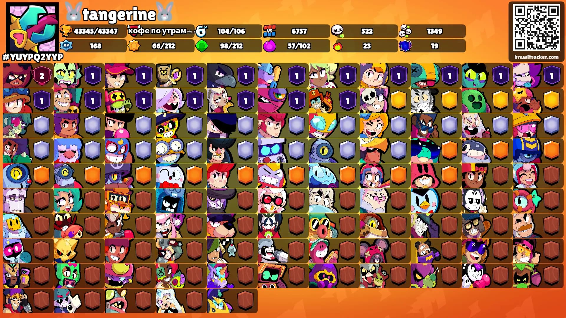 🐰tangerine🐰's Ranks