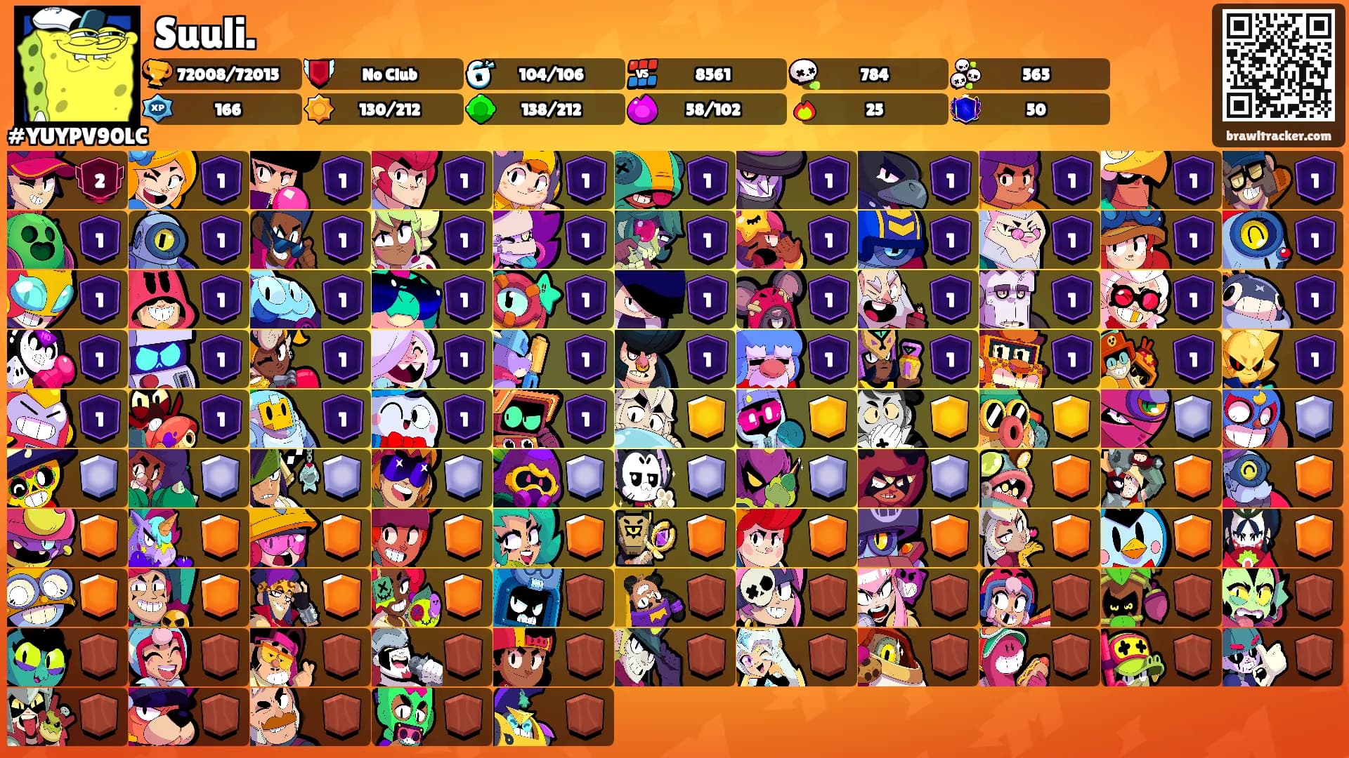 Suuli.'s Ranks