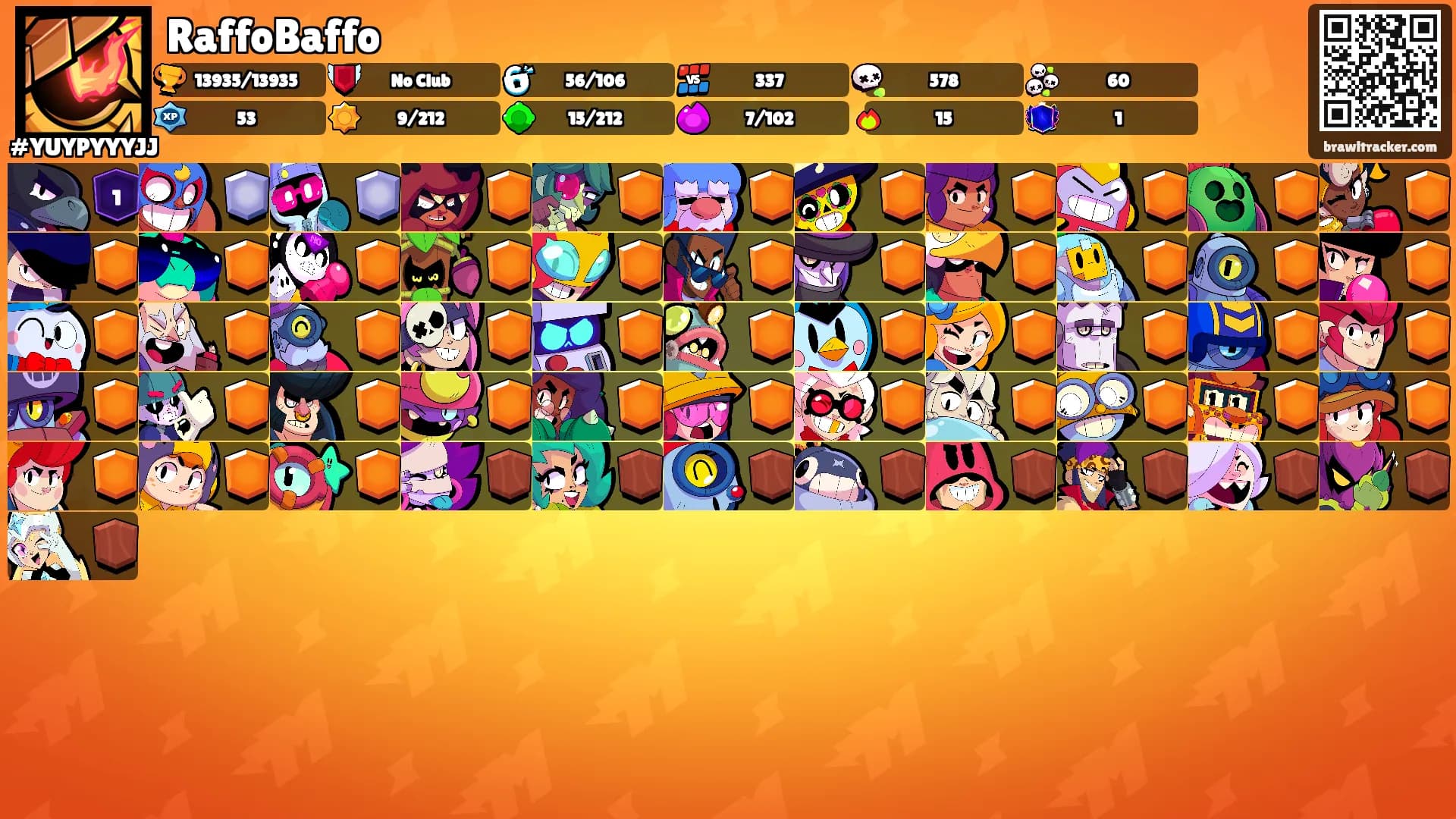 RaffoBaffo's Ranks