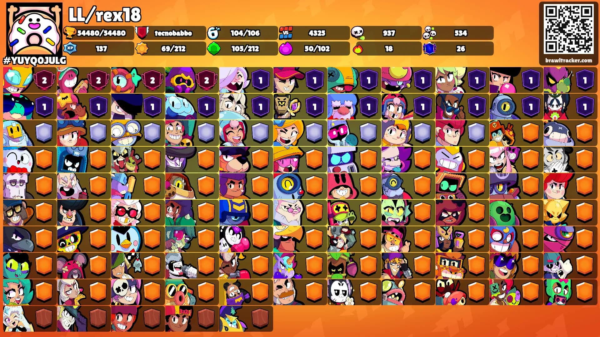 LL/rex18's Ranks