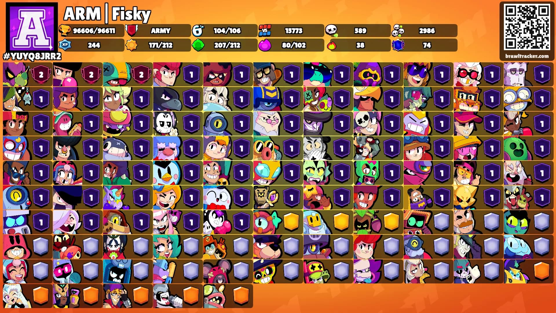 ARM|Fisky's Ranks