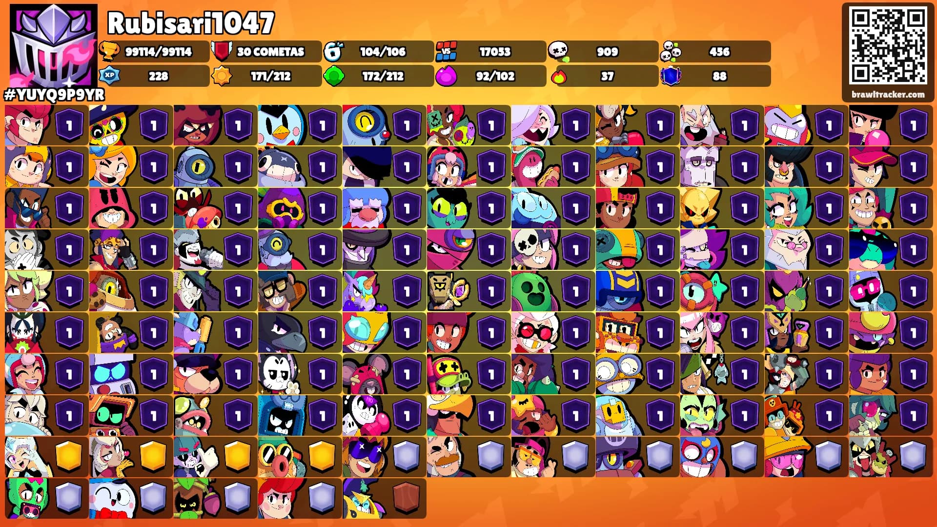 Rubisari1047's Ranks