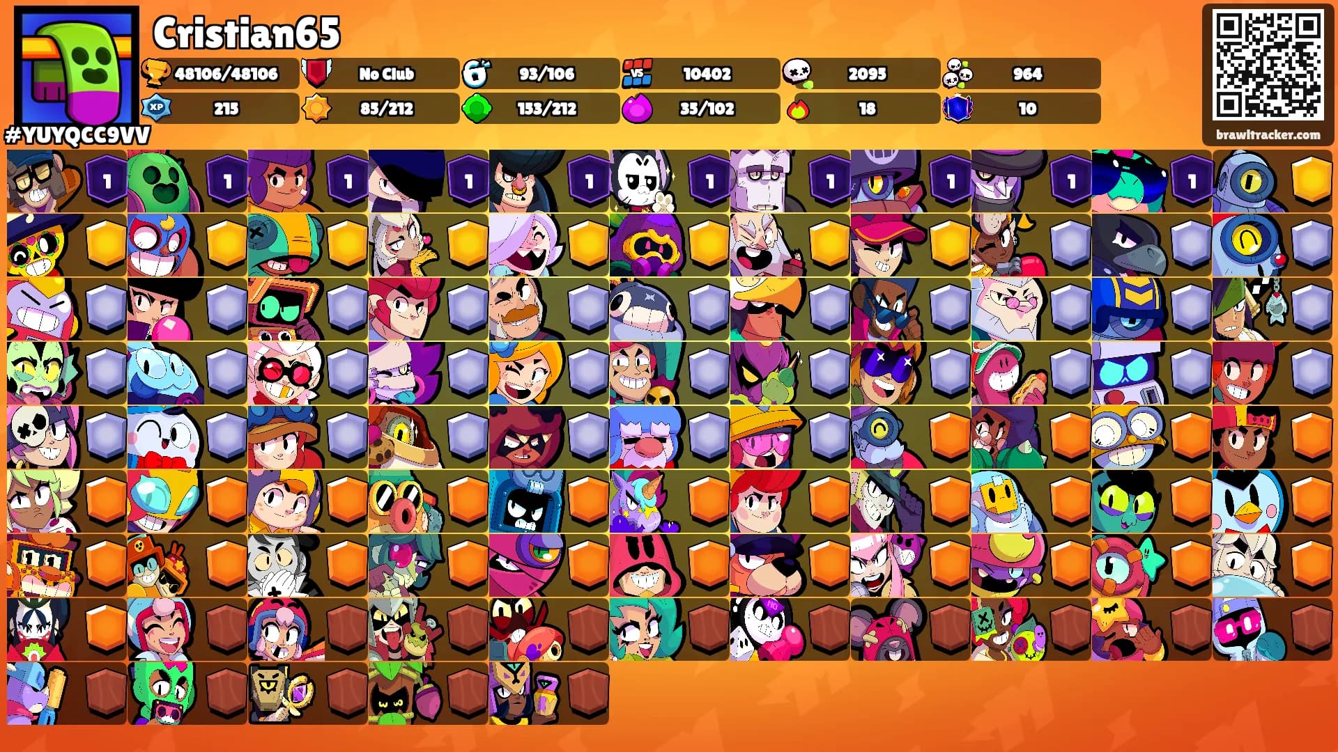 Cristian65's Ranks