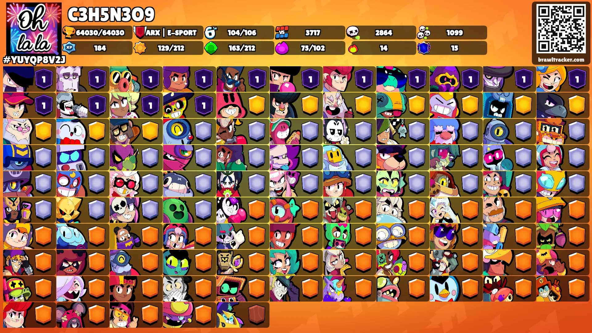 C3H5N3O9's Ranks