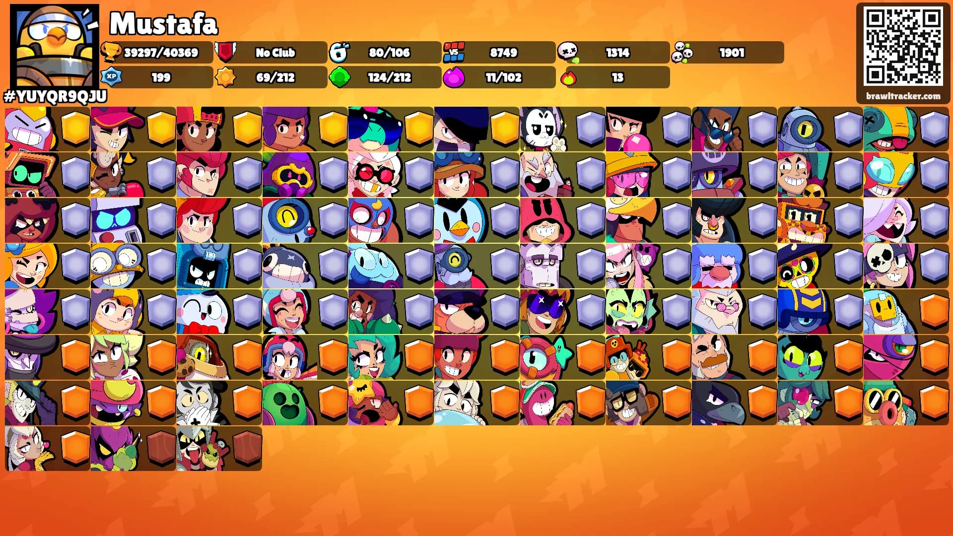 Mustafa's Ranks