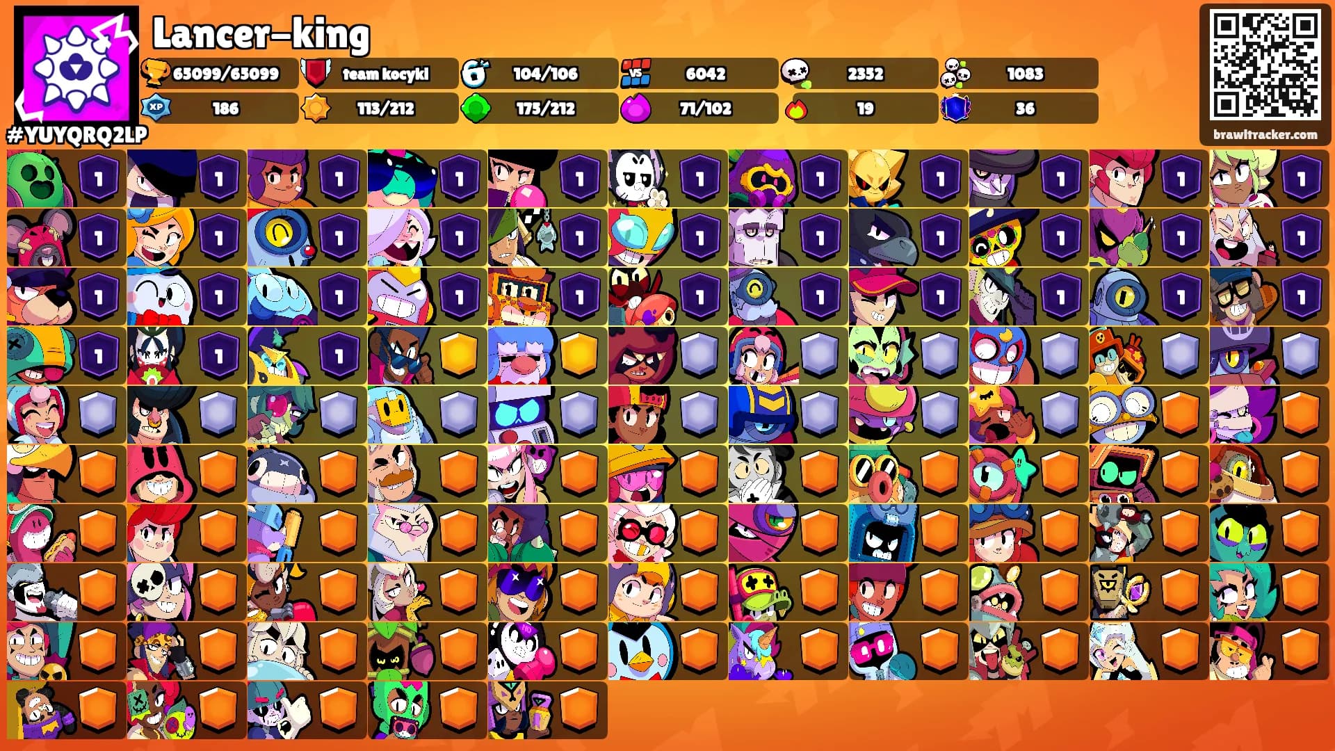Lancer-king's Ranks