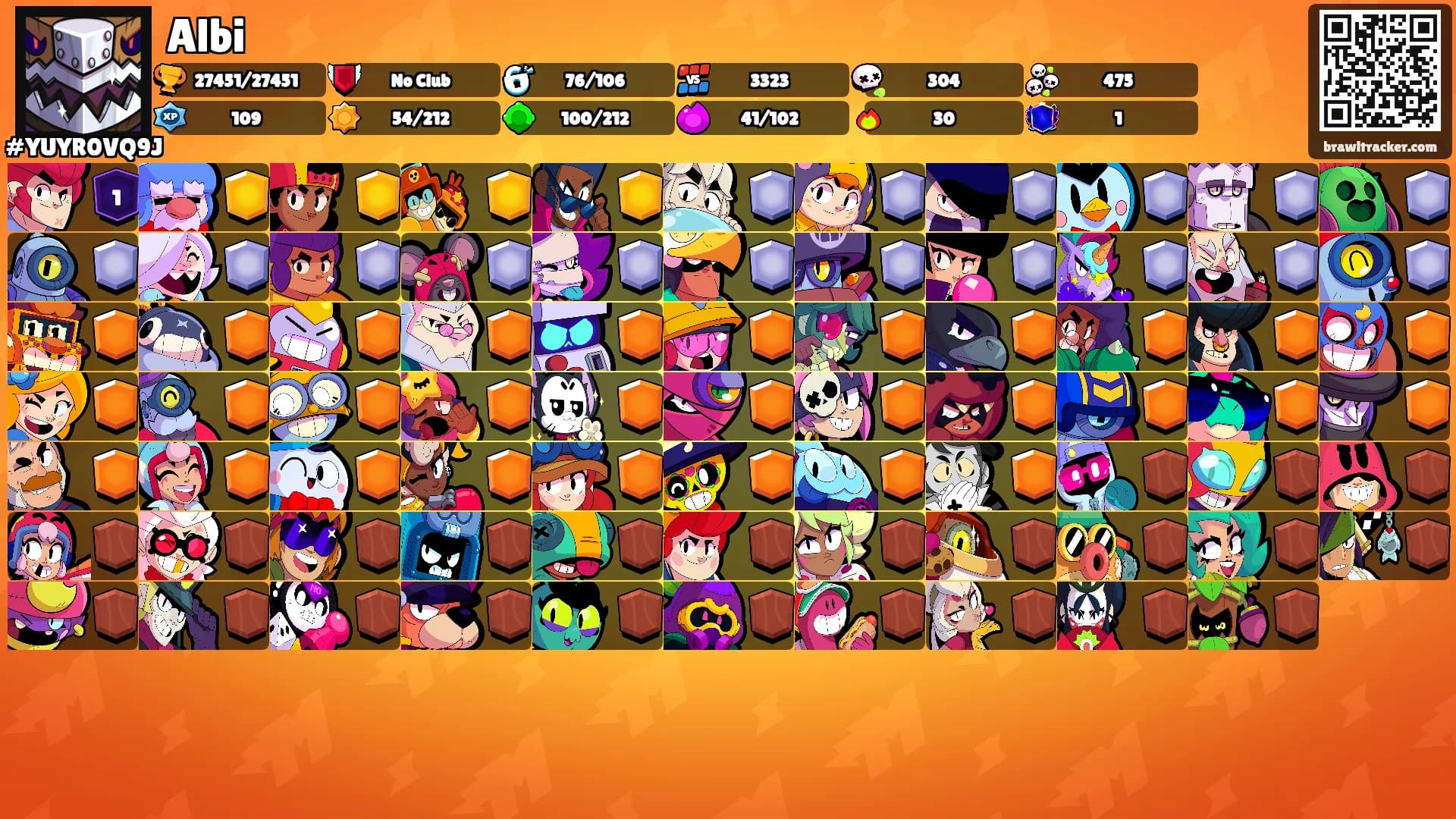 Albi's Ranks