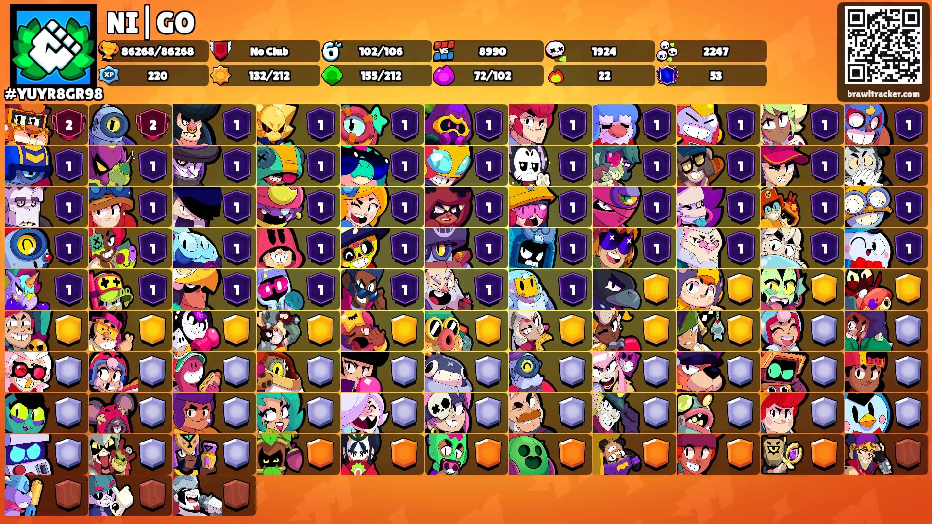 NI|GO's Ranks
