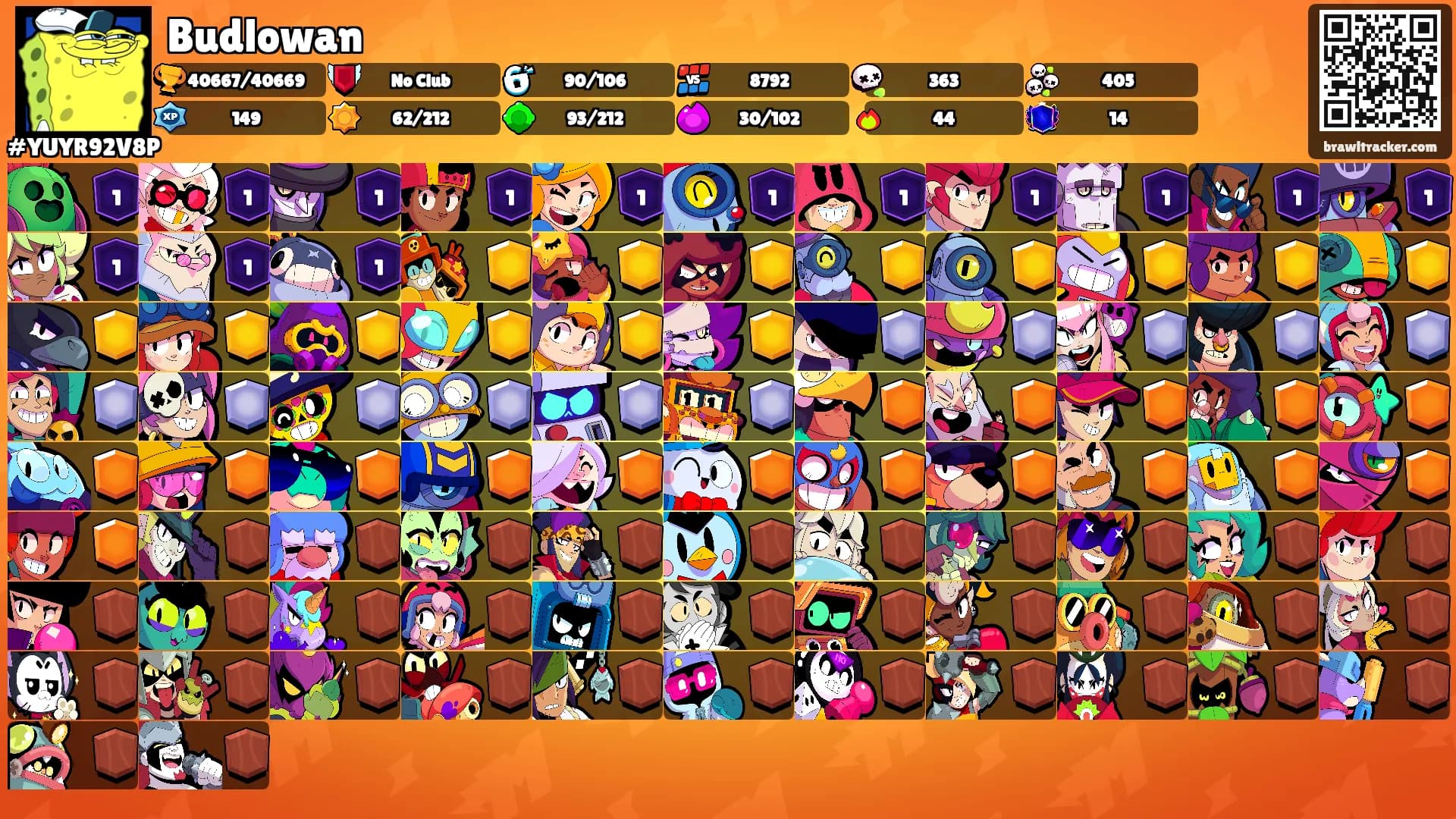 Budlowan's Ranks
