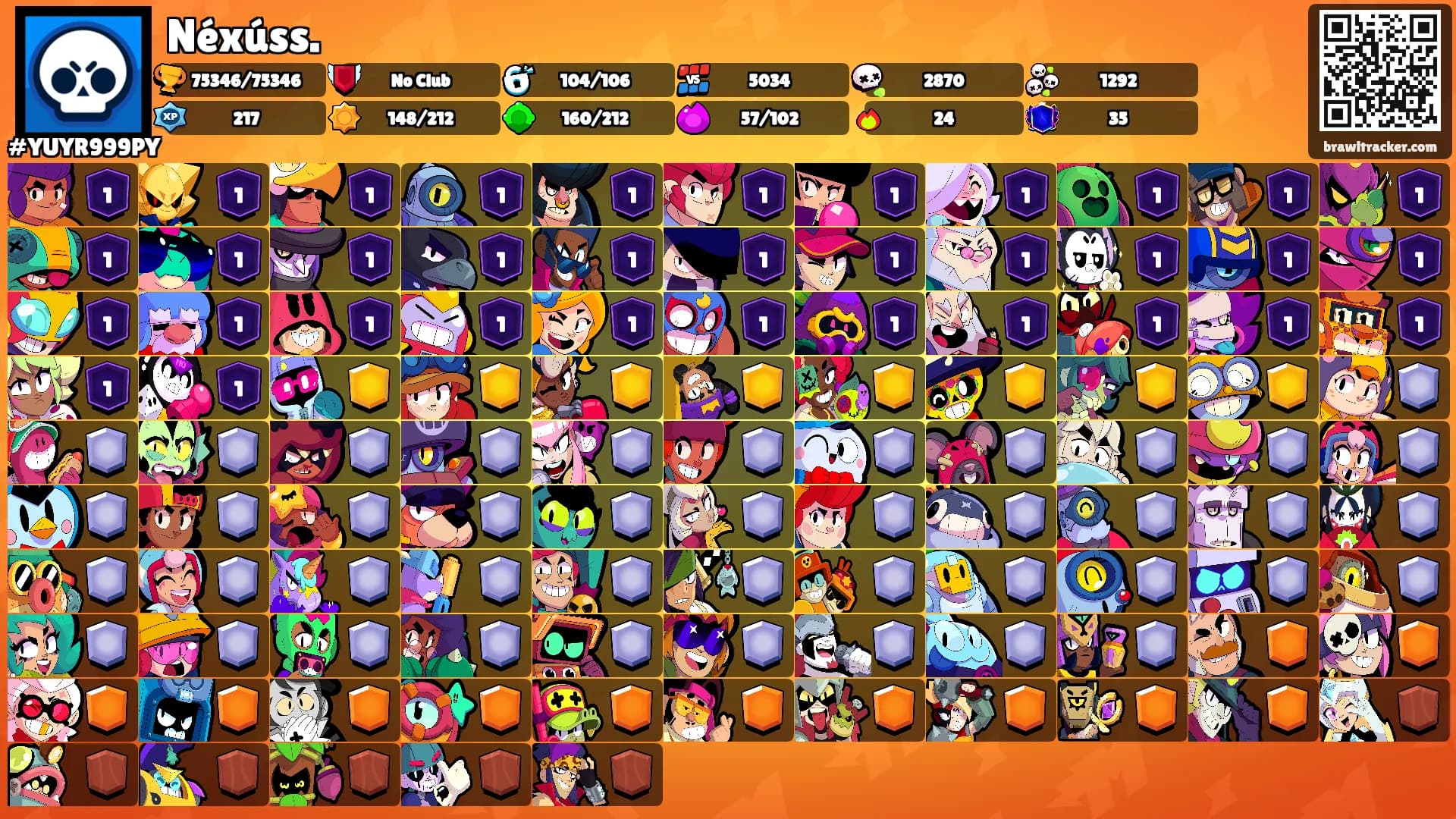 Néxúss.'s Ranks
