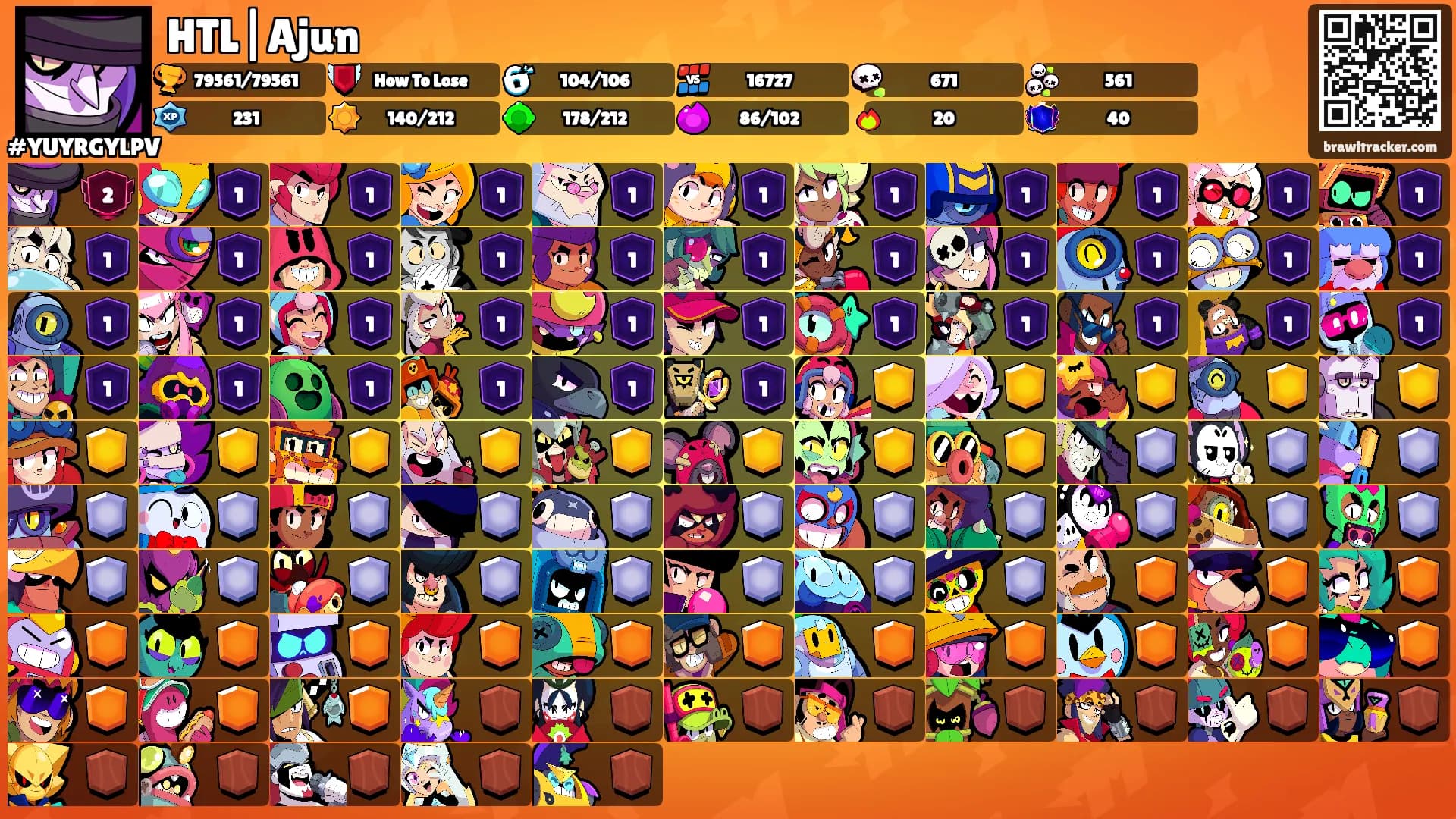 HTL|Ajun's Ranks