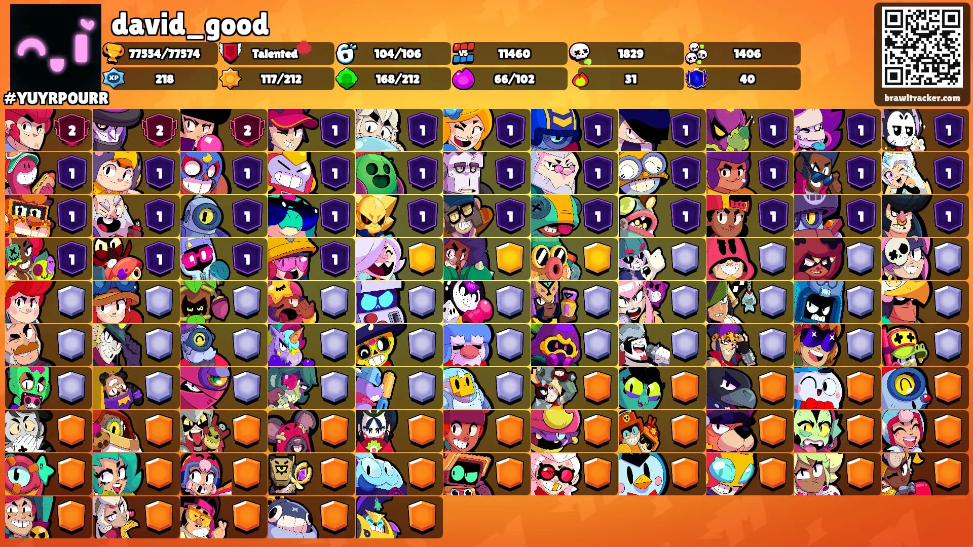 david_good's Ranks