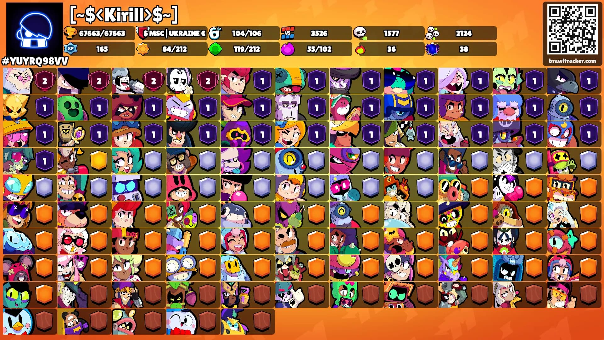 [~$<Kirill>$~]'s Ranks
