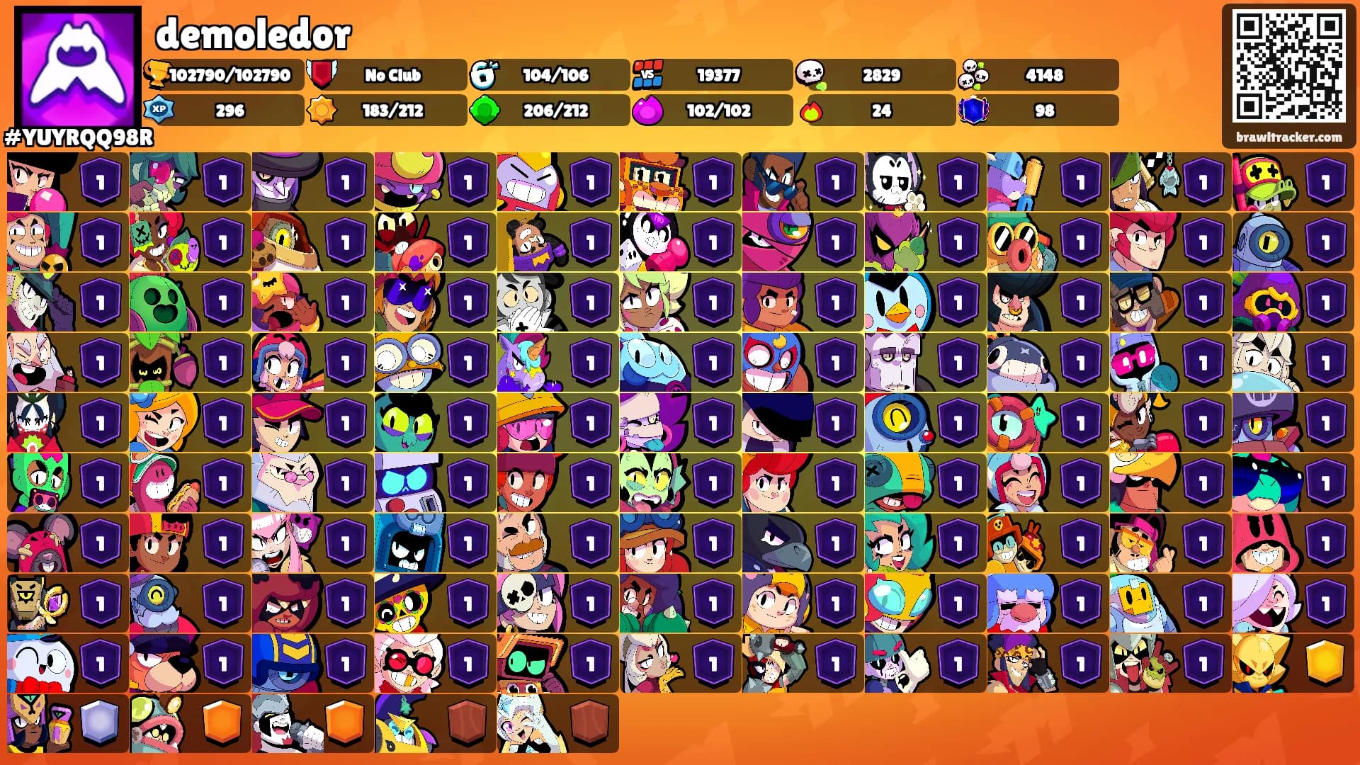 demoledor's Ranks