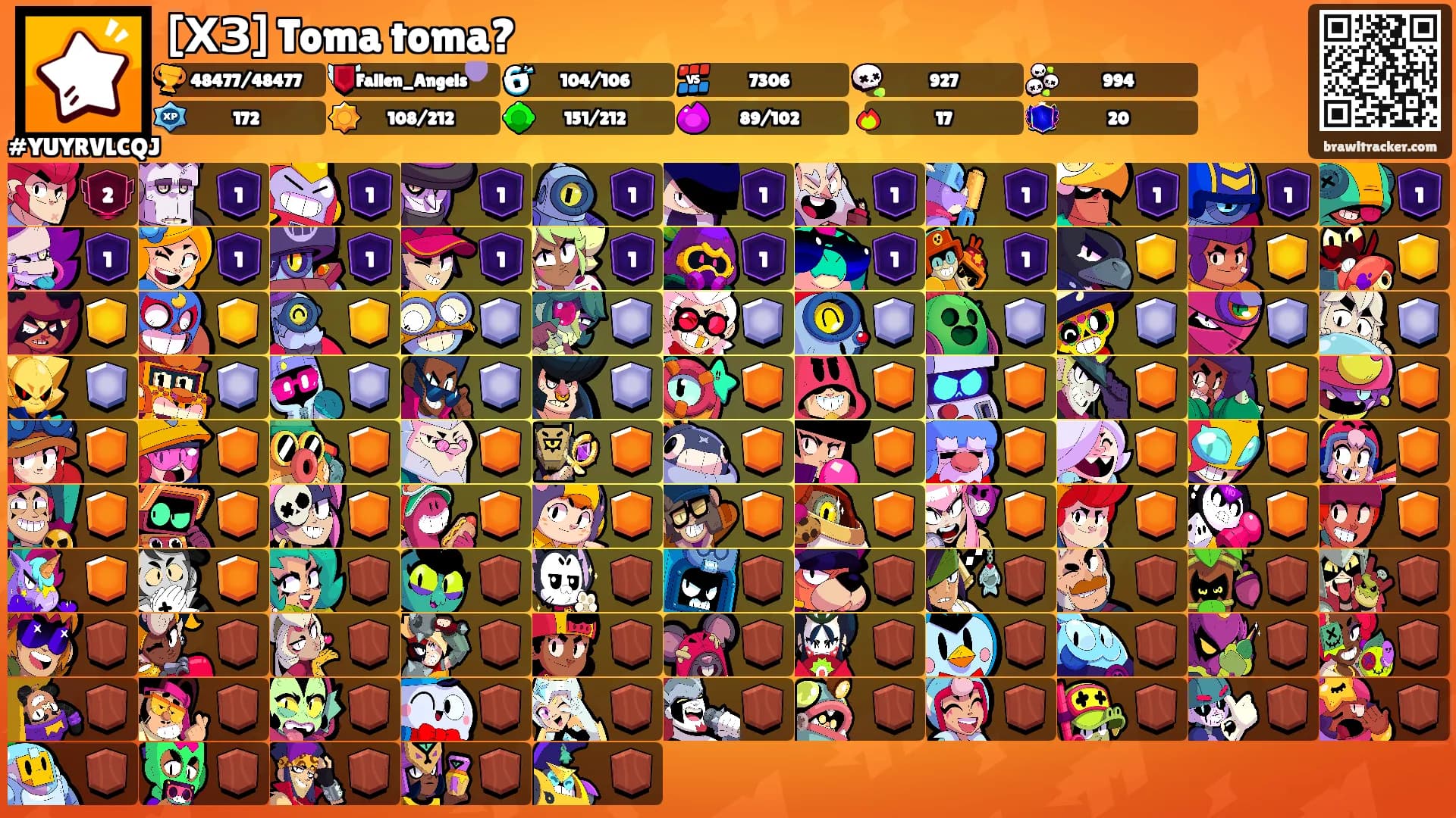 [ХЗ] Toma toma?'s Ranks