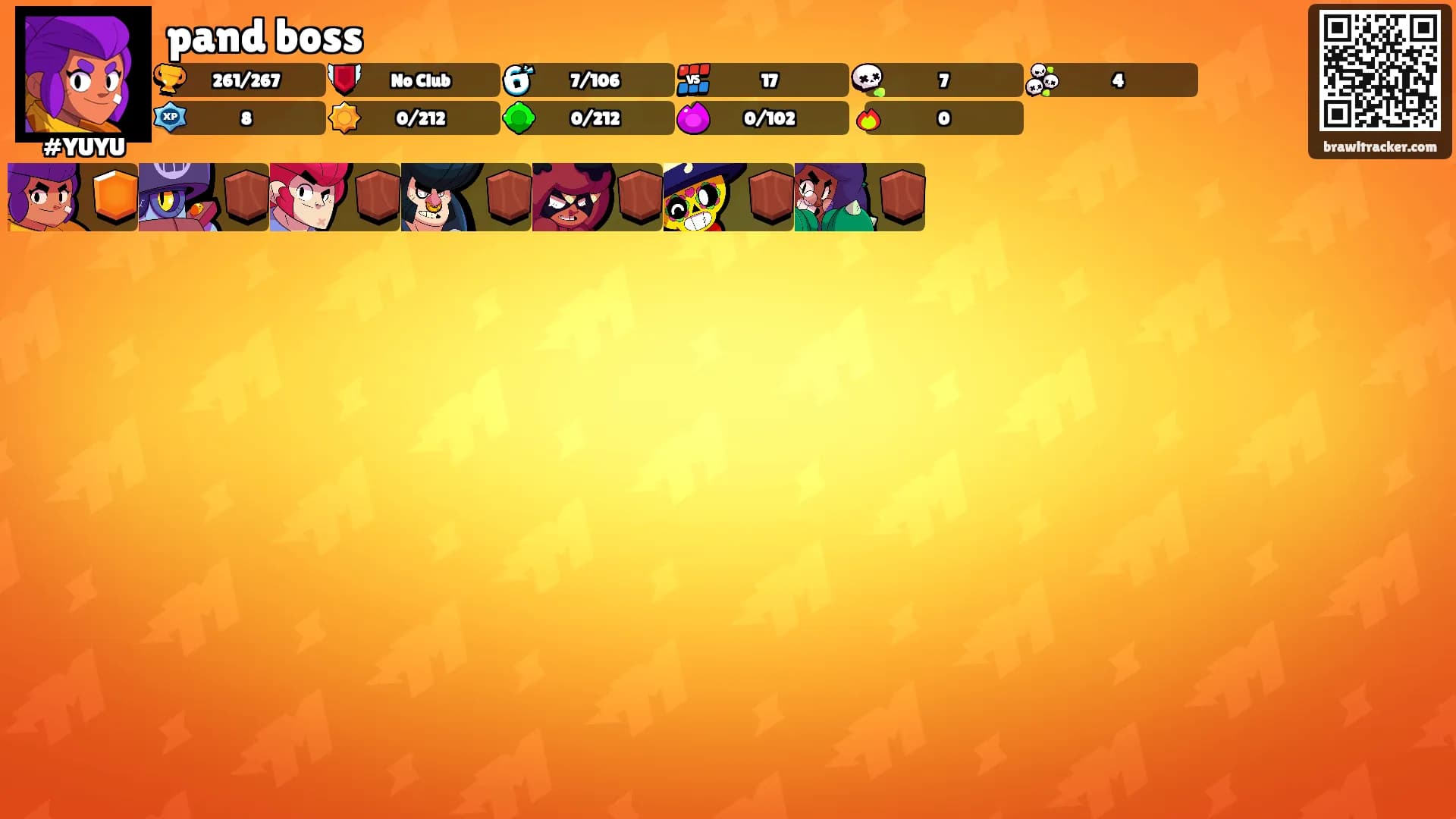 pand boss's Ranks