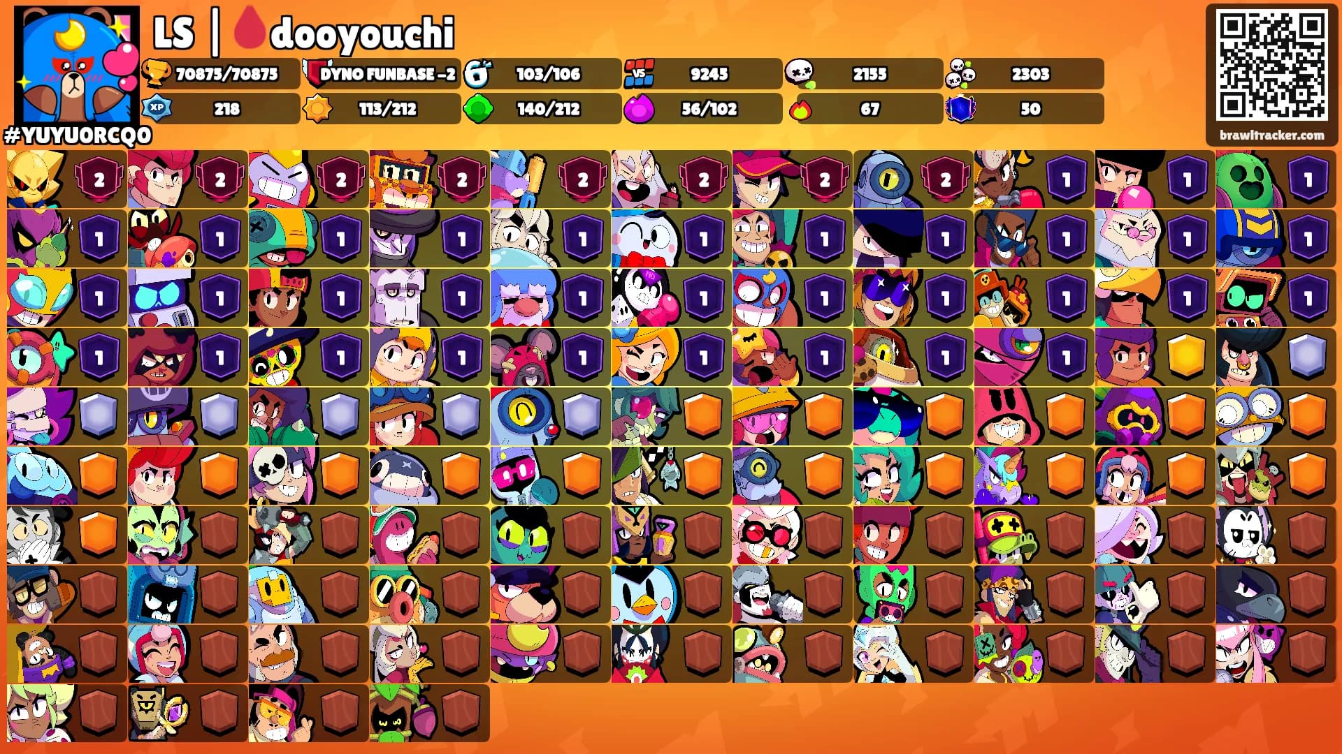 LS |🩸dooyouchi's Ranks