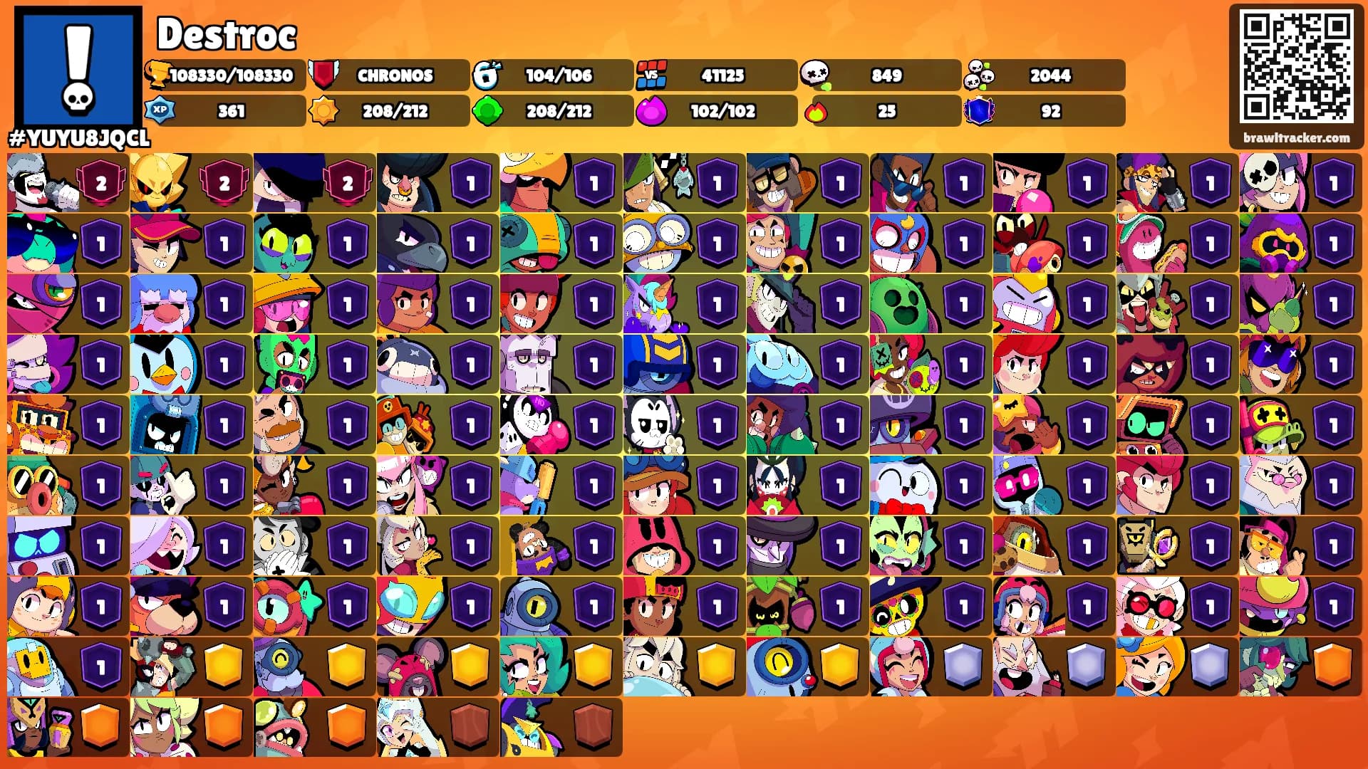 Destroc's Ranks