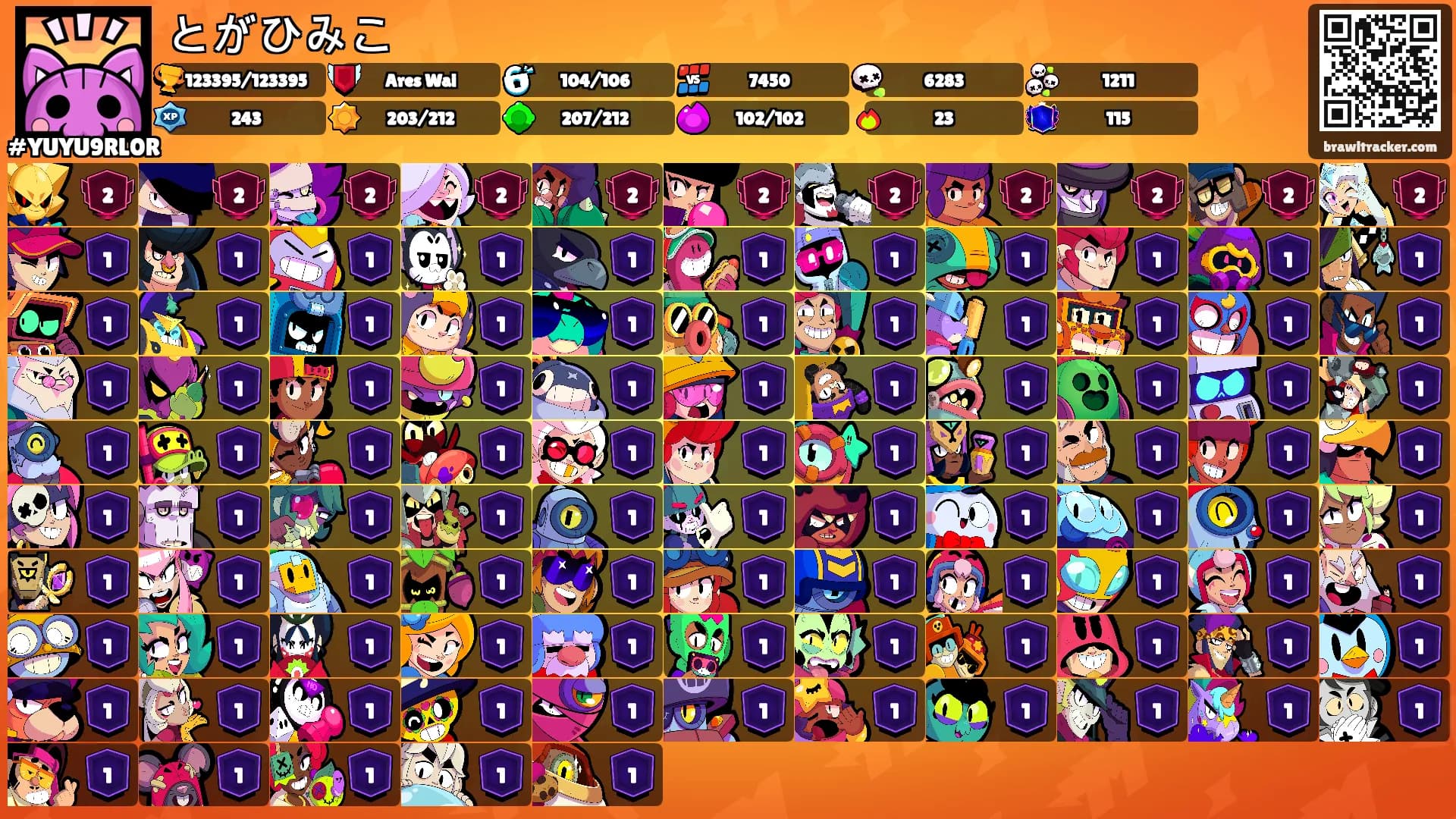 とがひみこ's Ranks