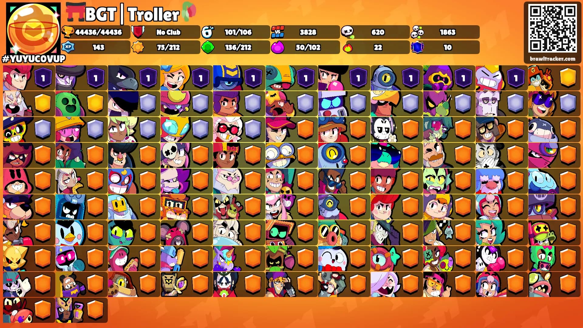 ⛩️BGT|Troller🥀's Ranks