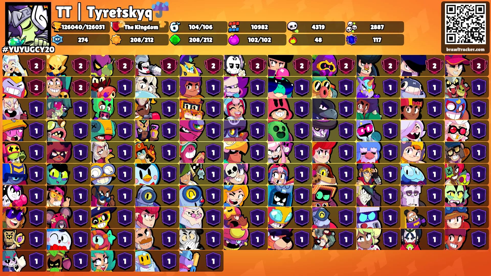 TT | Tyretskyq☔'s Ranks