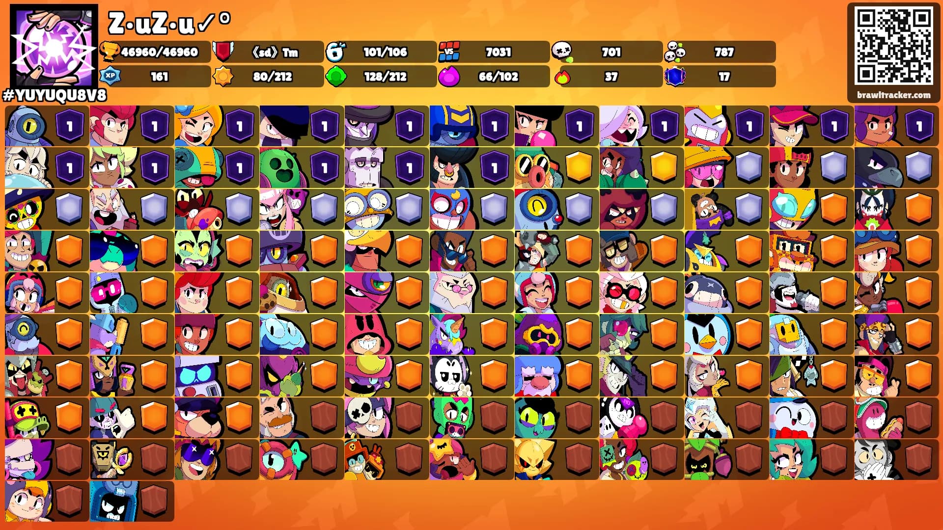 Z•uZ•u✓°'s Ranks