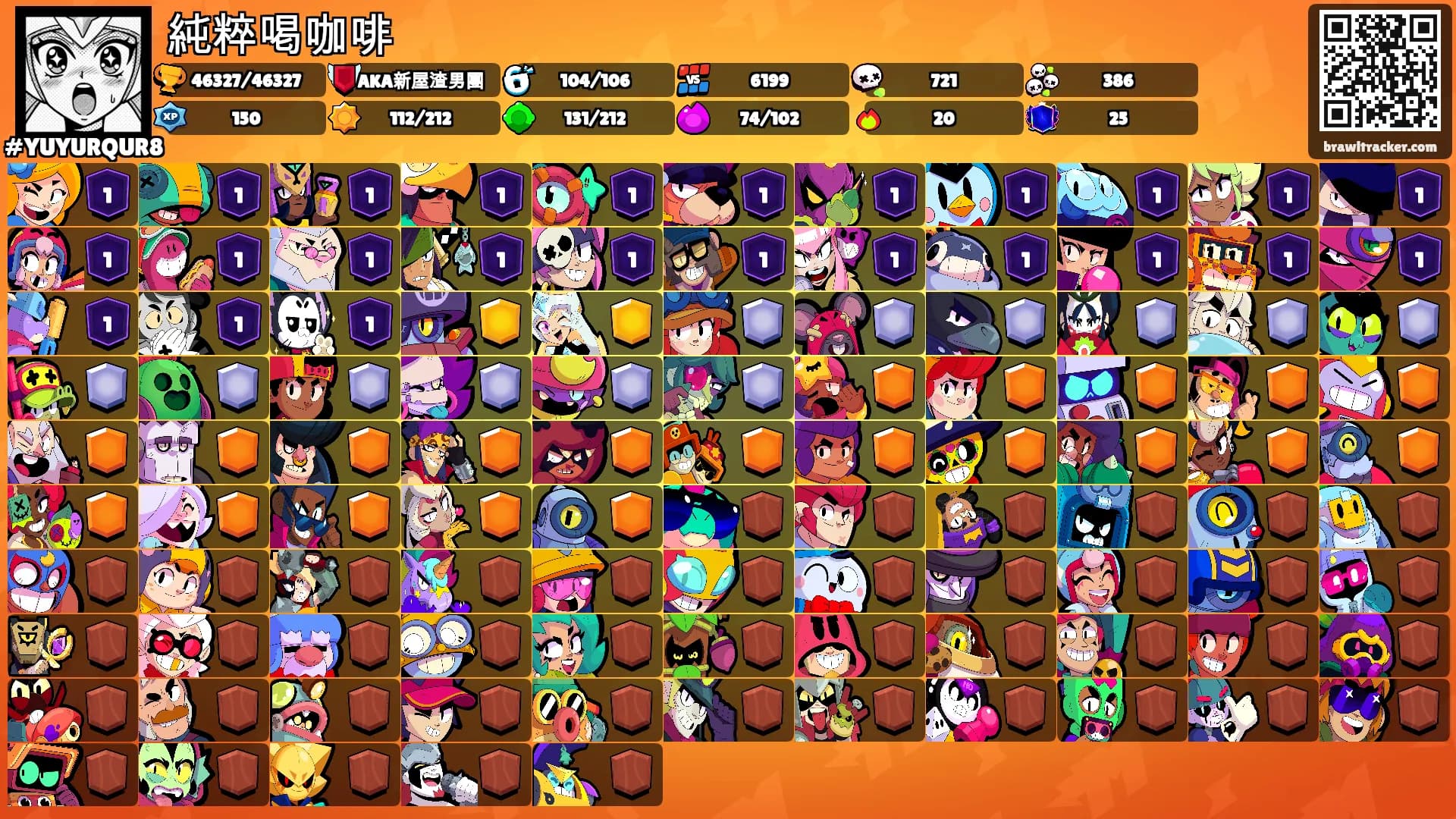 純粹喝咖啡's Ranks