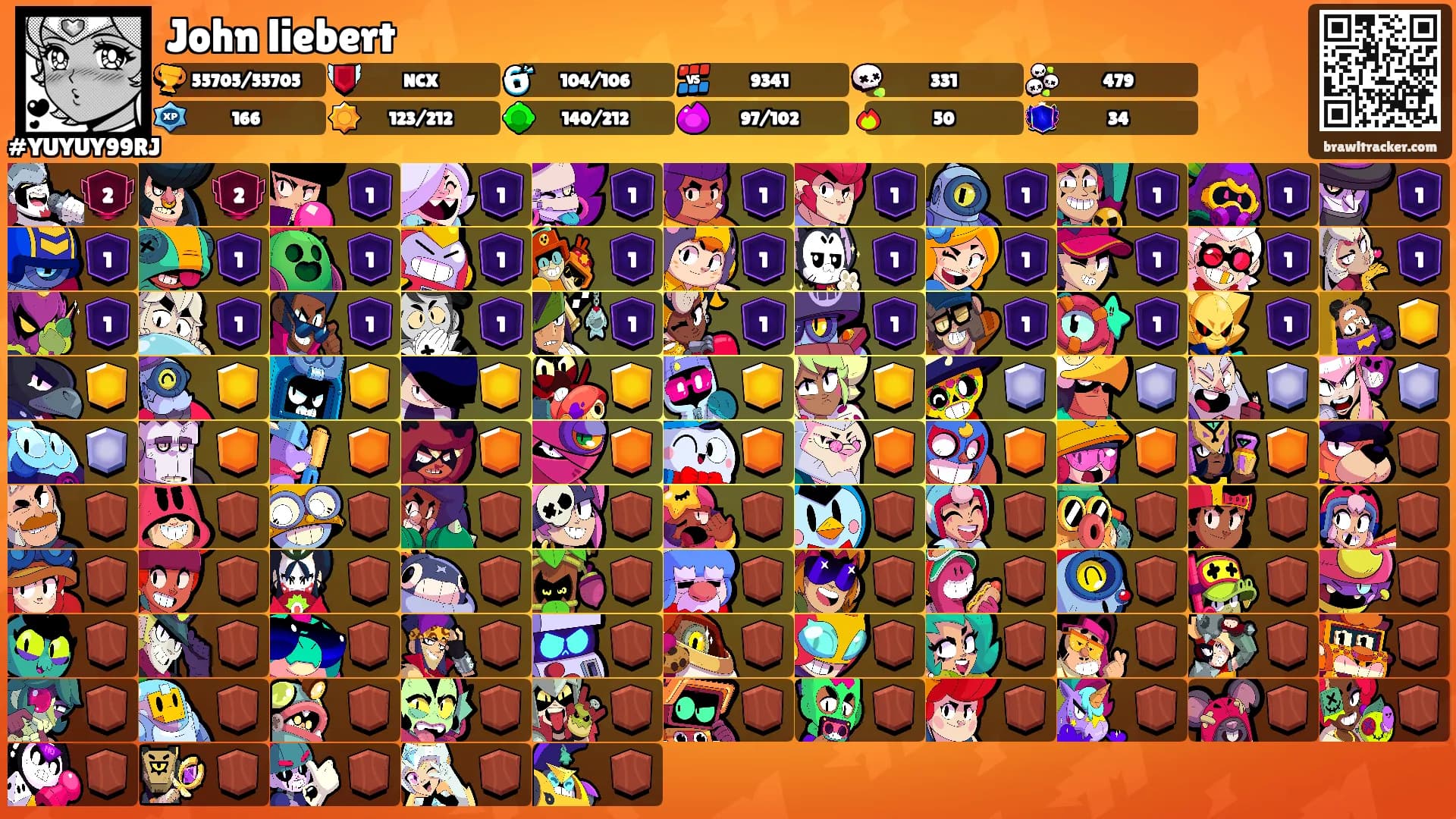 John liebert's Ranks