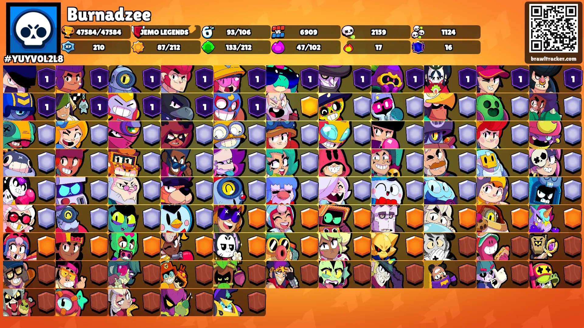 Burnadzee's Ranks