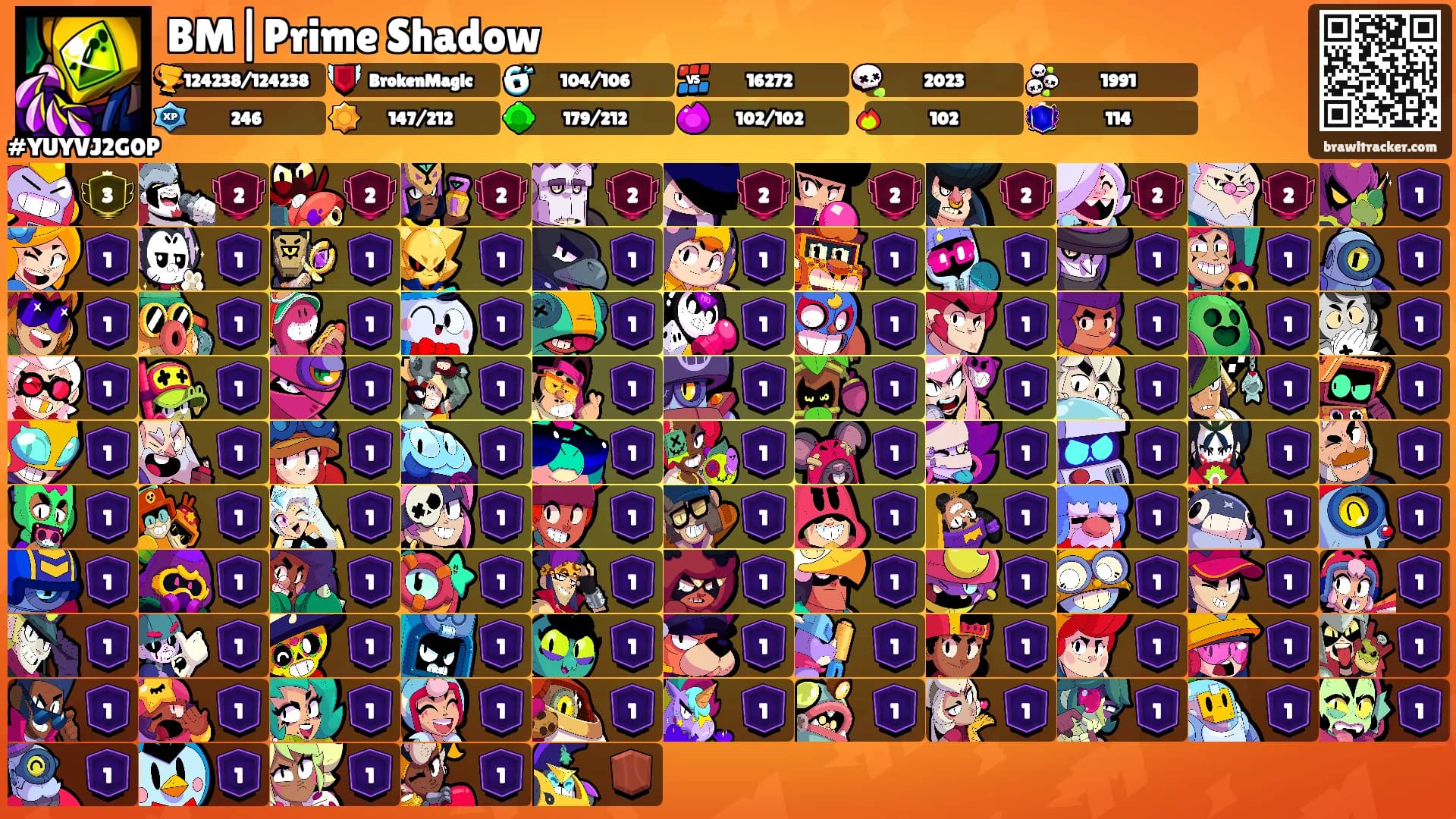 BM|Prime Shadow's Ranks