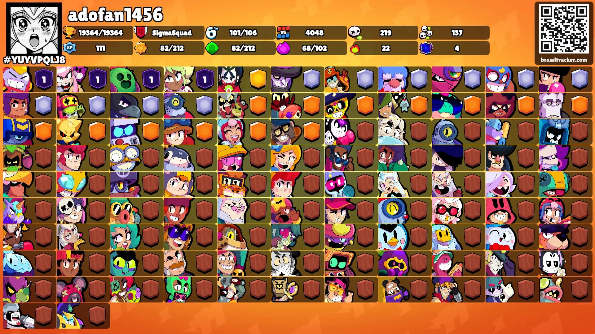 adofan1456's Ranks