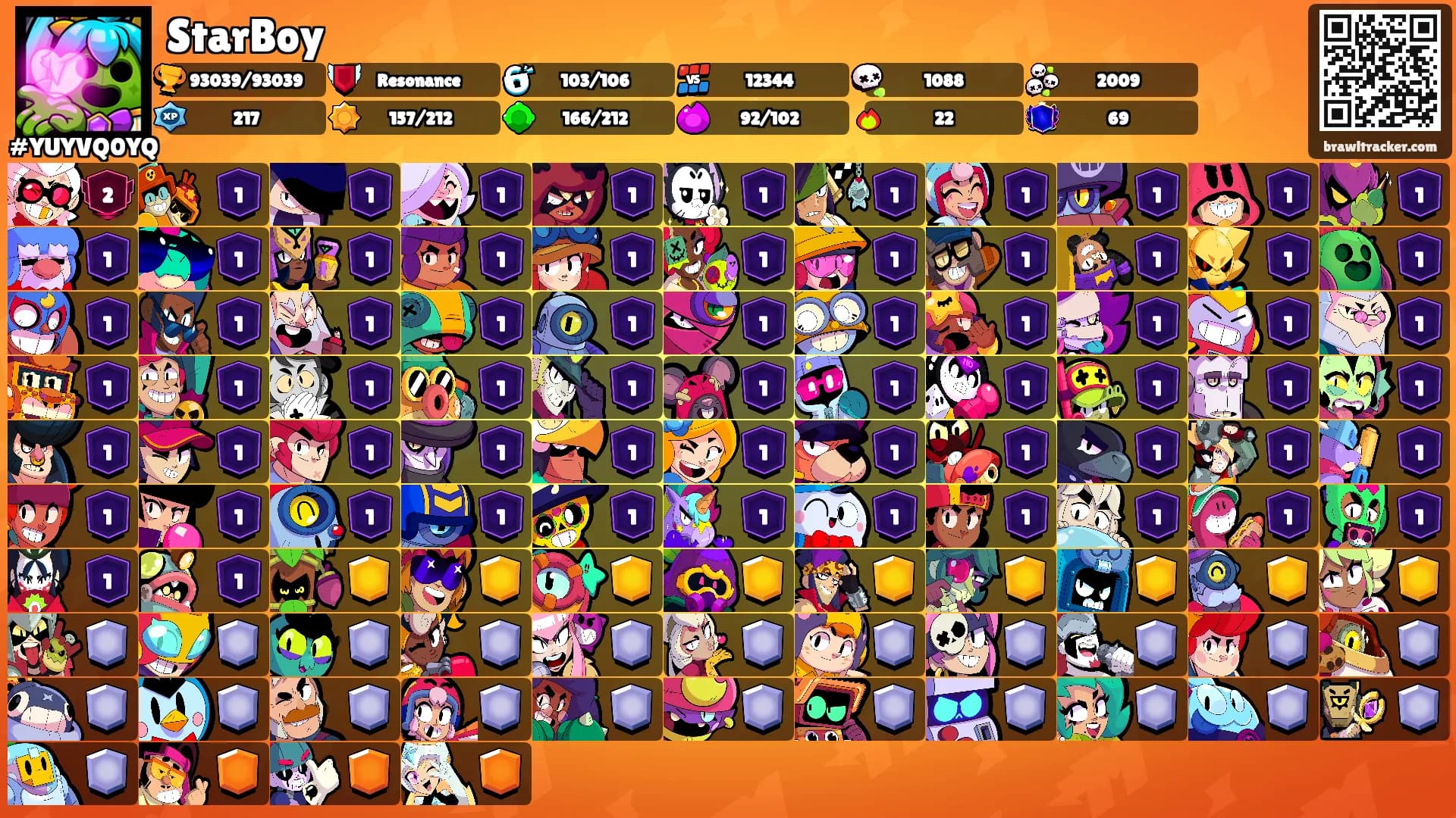 StarBoy's Ranks