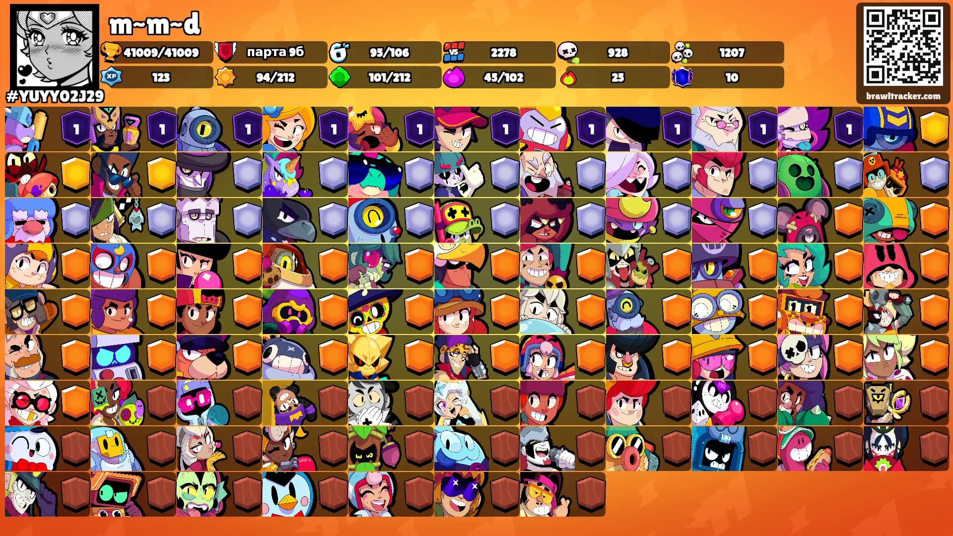 m~m~d's Ranks