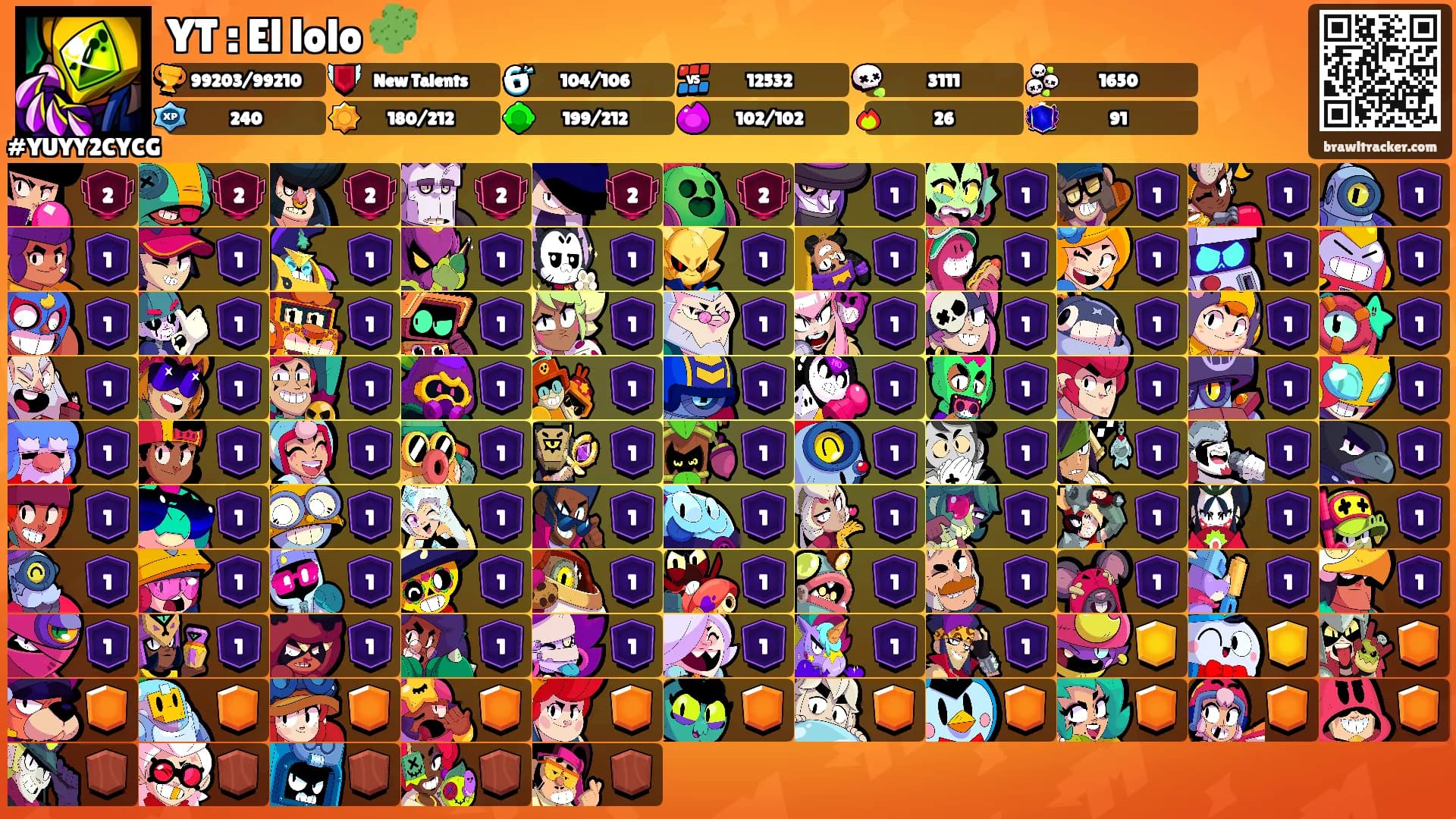 YT : El lolo 🌵's Ranks