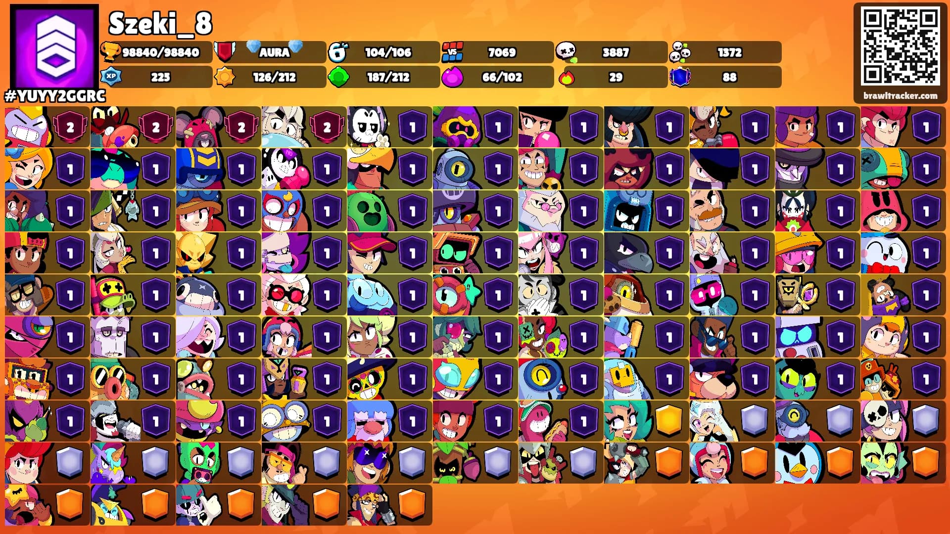 Szeki_8's Ranks