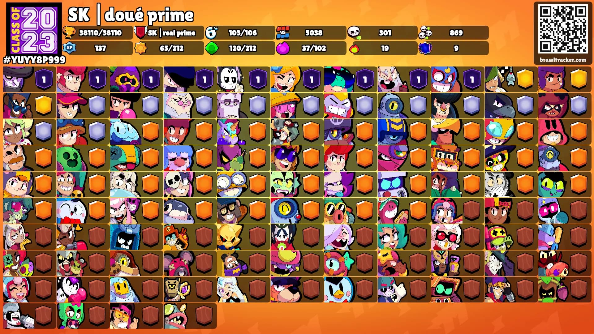 SK |doué prime's Ranks