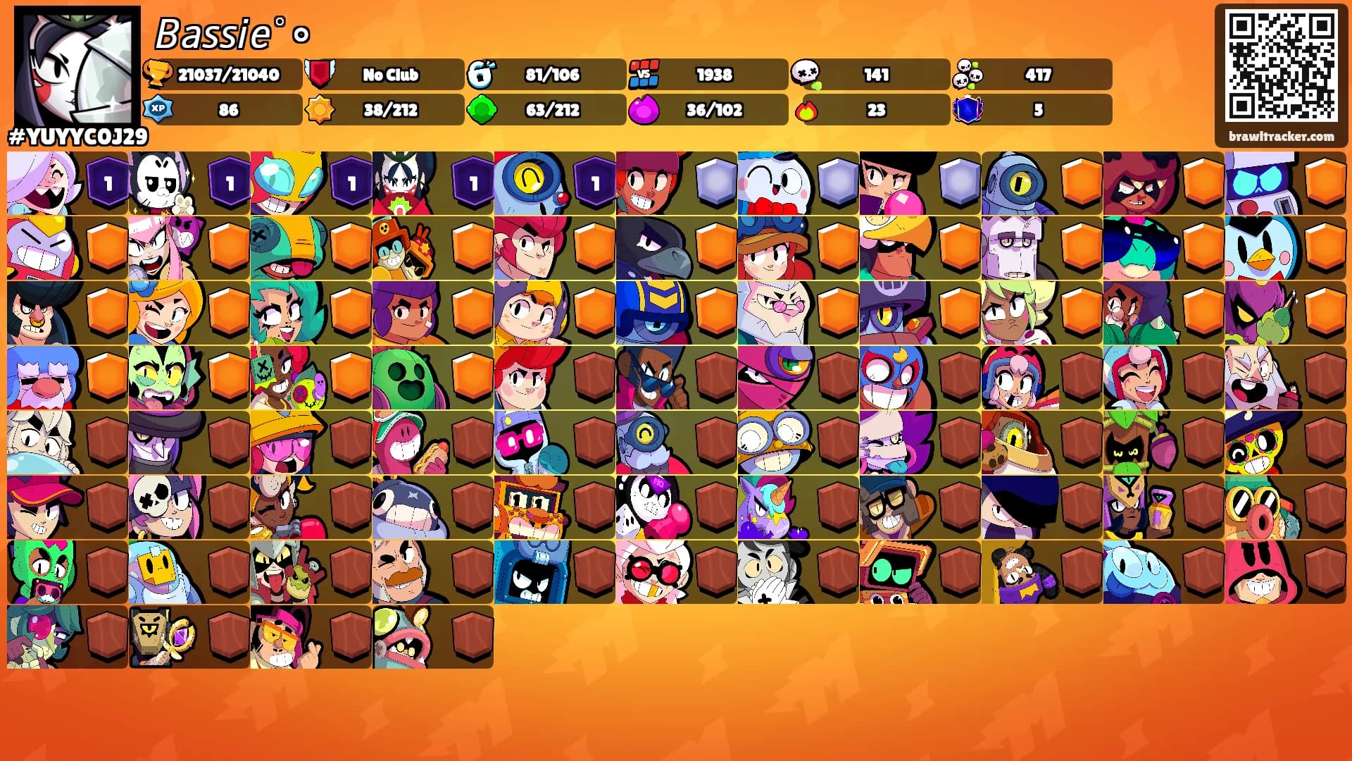 𝘉𝘢𝘴𝘴𝘪𝘦˚∘'s Ranks