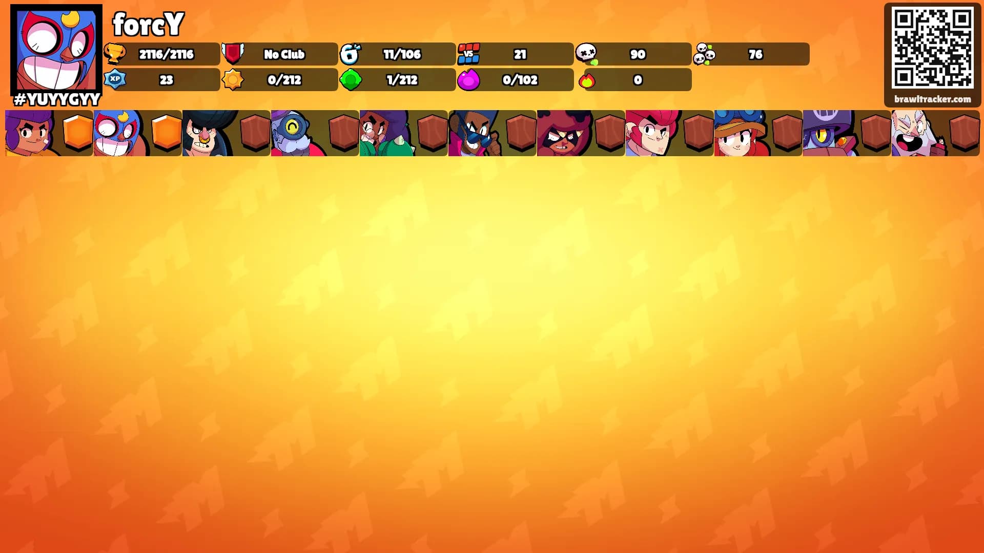 forcY's Ranks