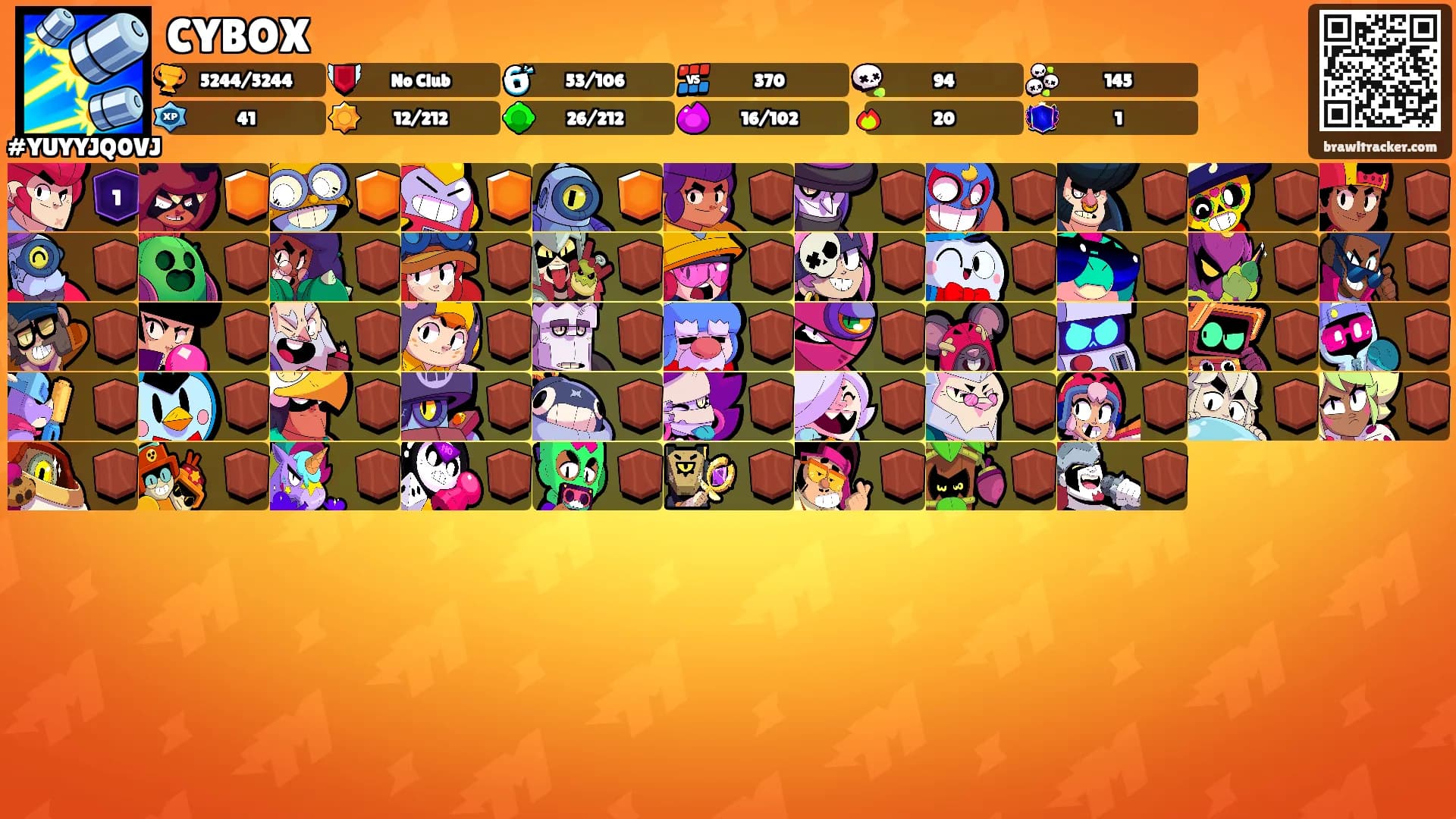 CYBOX's Ranks