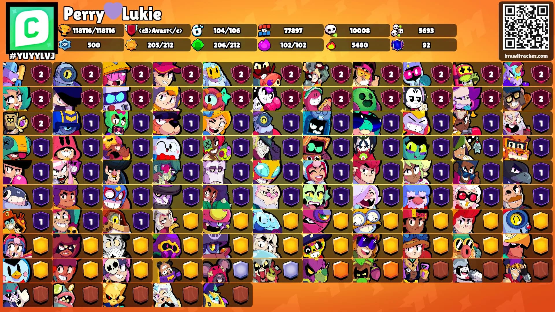 Perry💜Lukie's Ranks