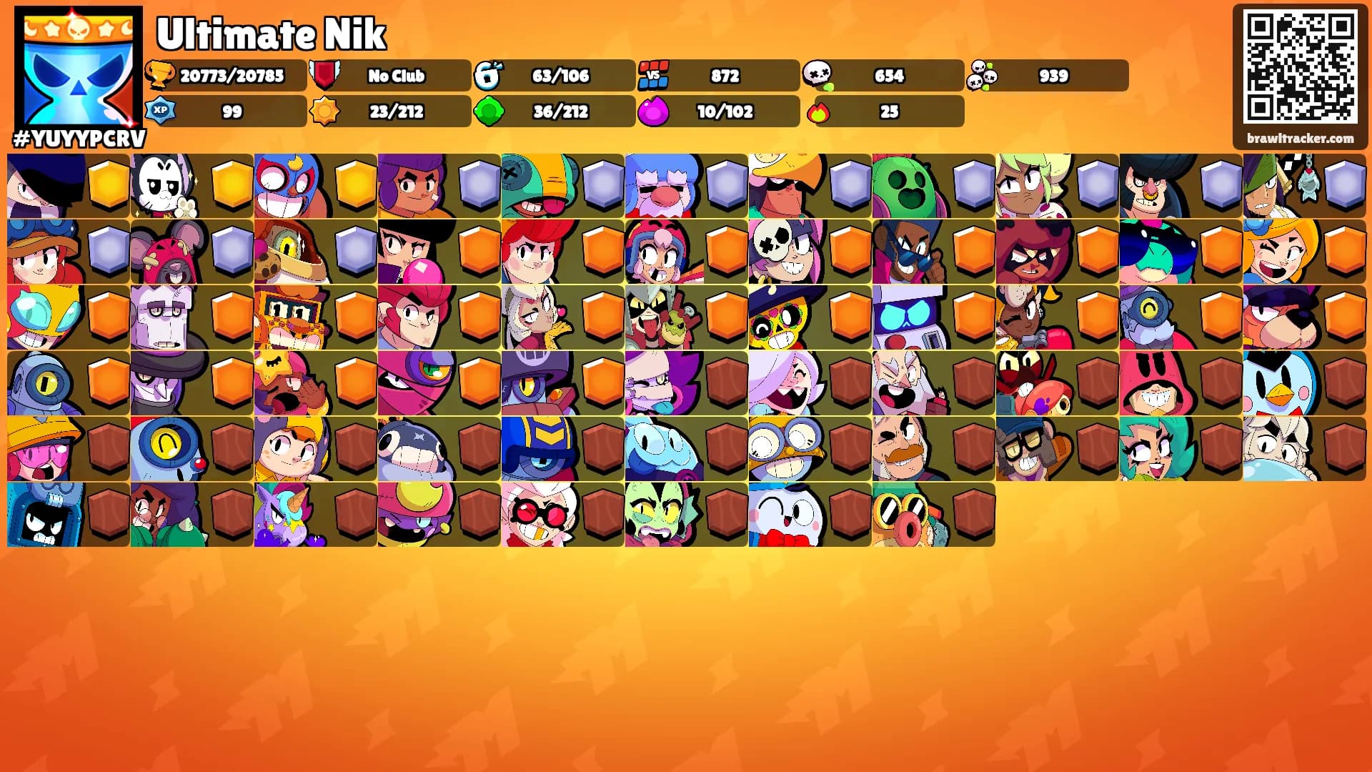 Ultimate Nik's Ranks