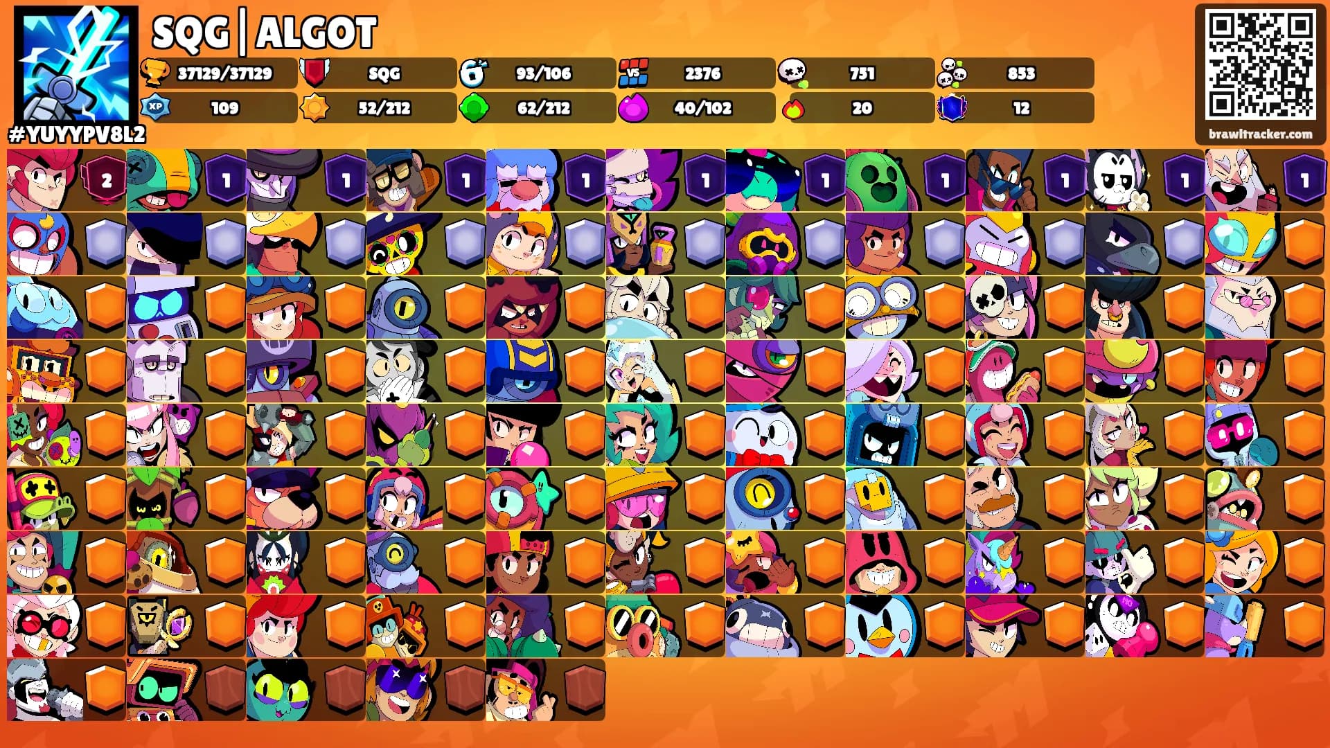 SQG|ALGOT's Ranks