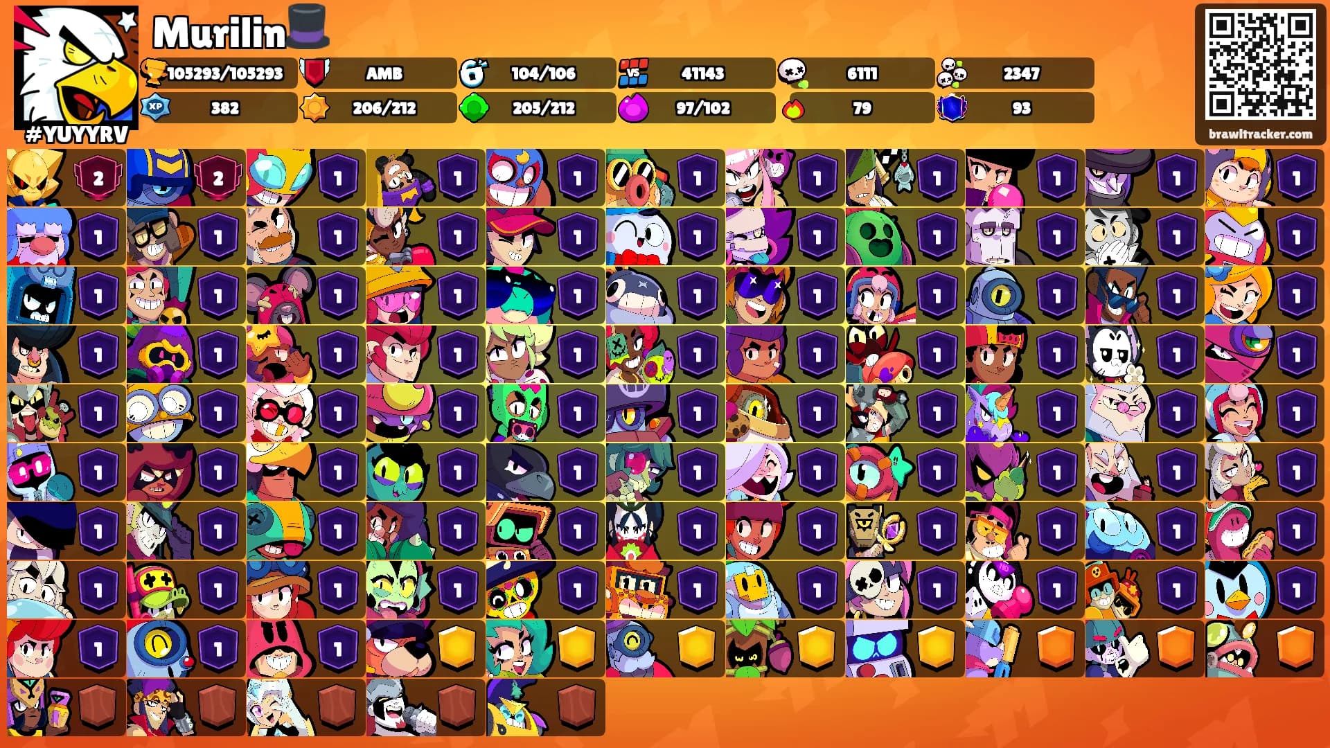 Murilin🎩's Ranks