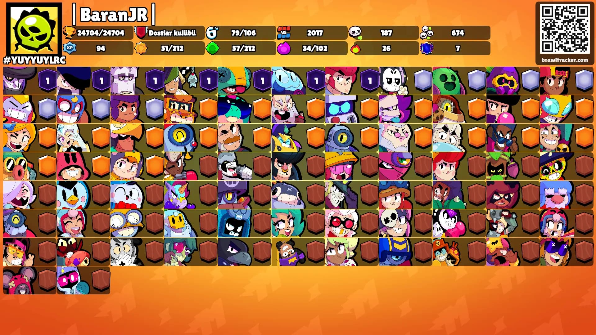 |BaranJR|'s Ranks