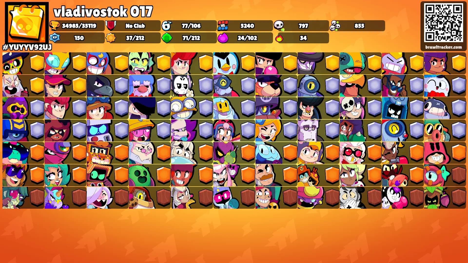 vladivostok 017's Ranks