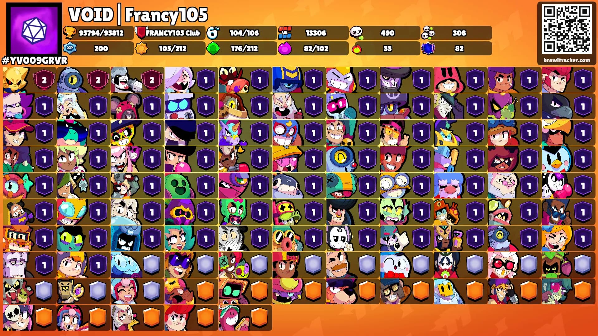 VOID|Francy105's Ranks