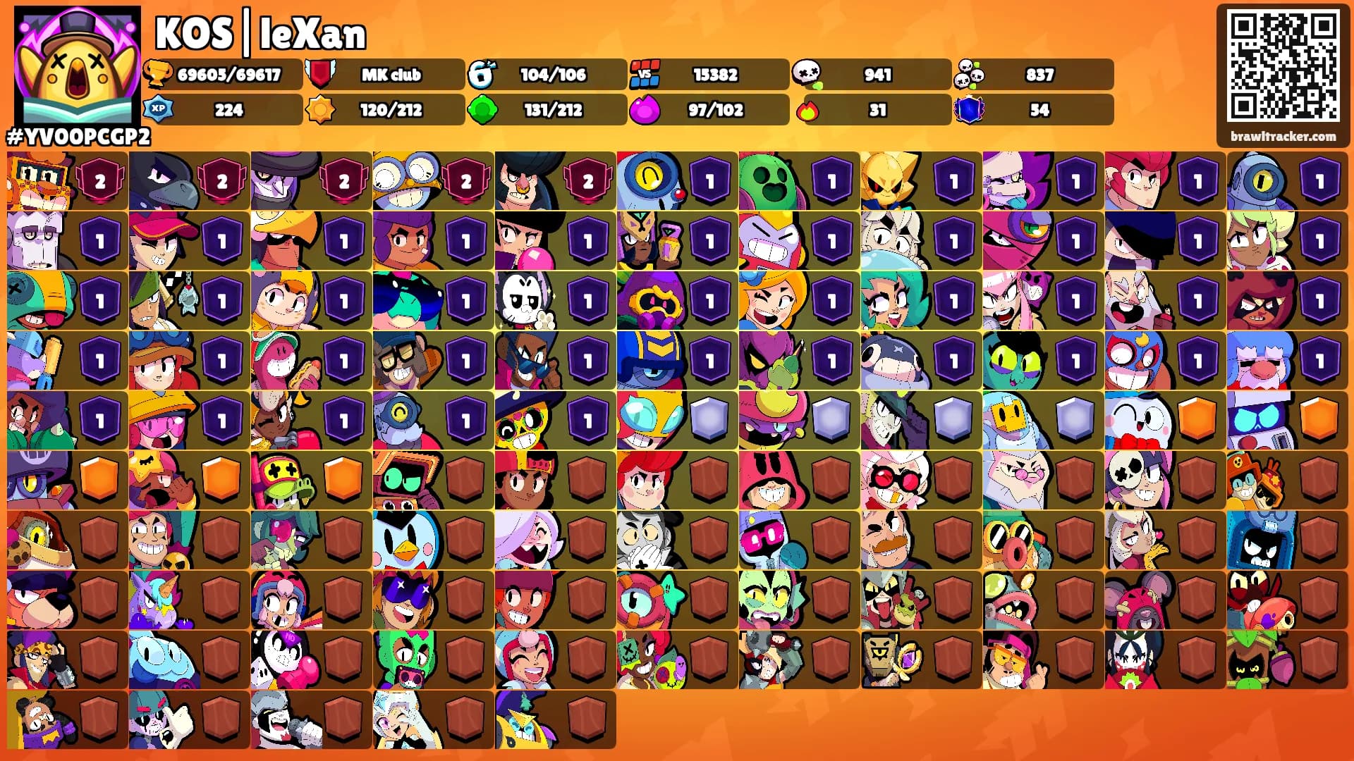 KOS|leXan's Ranks