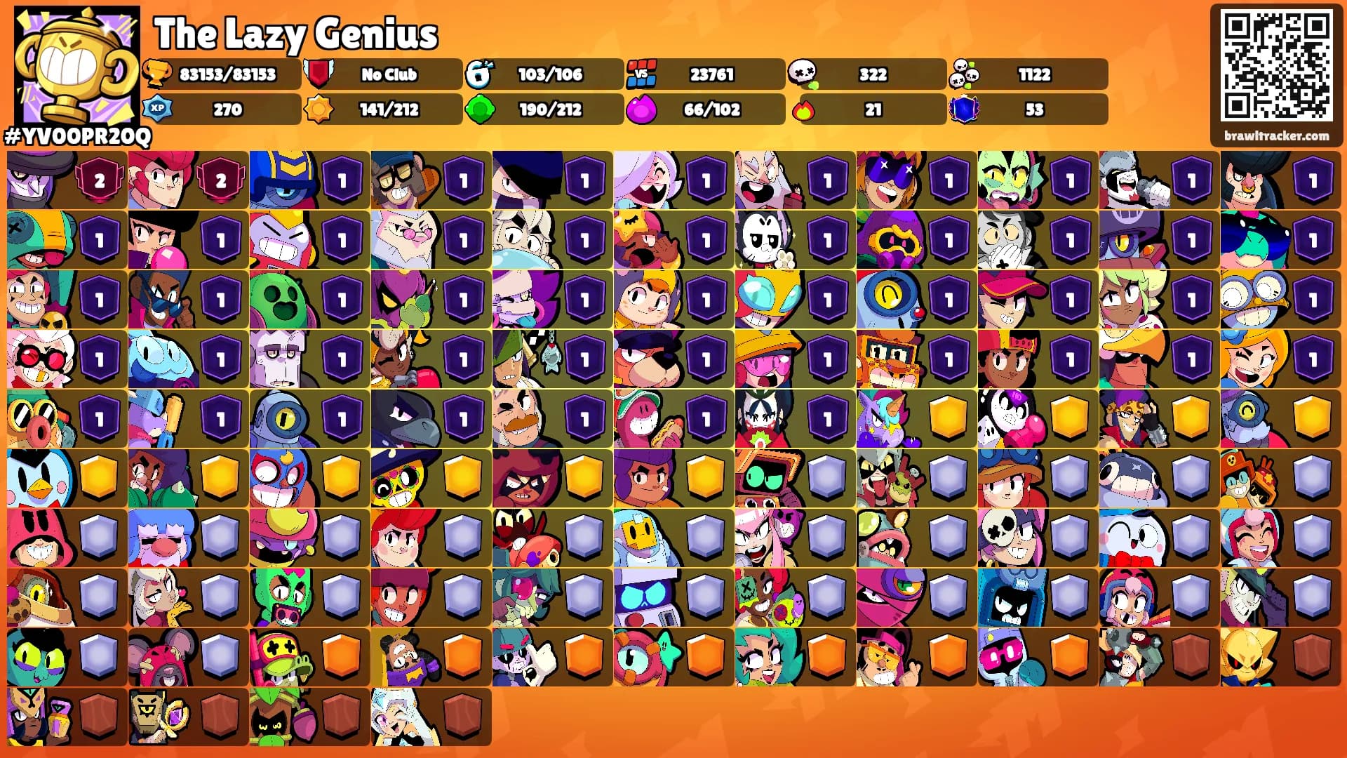 The Lazy Genius's Ranks