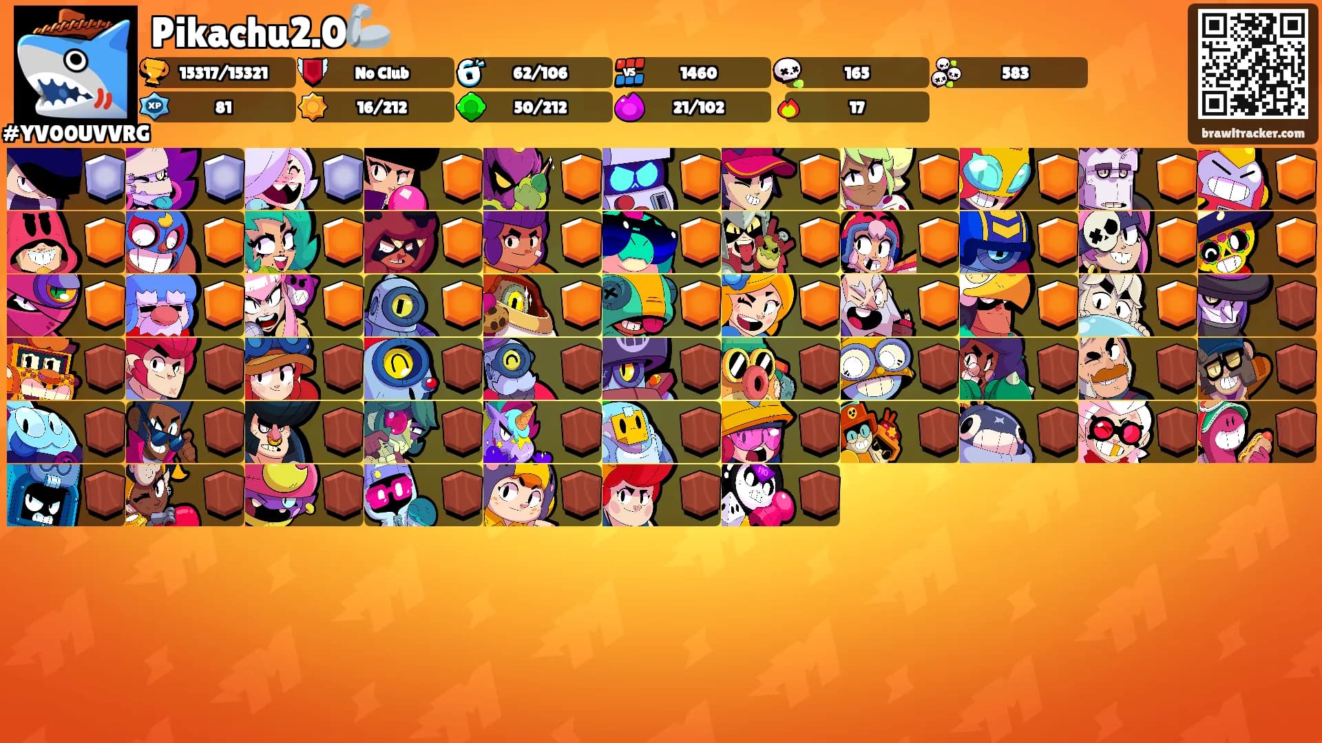 Pikachu2.0🦾's Ranks