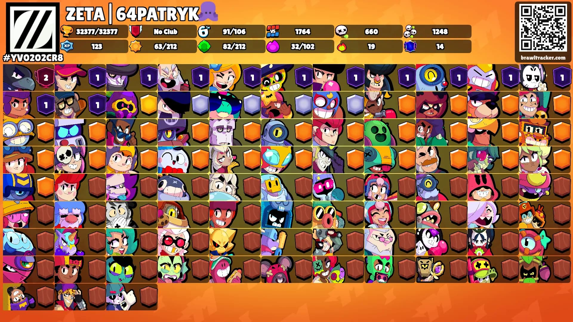 ZETA|64PATRYK🐙's Ranks